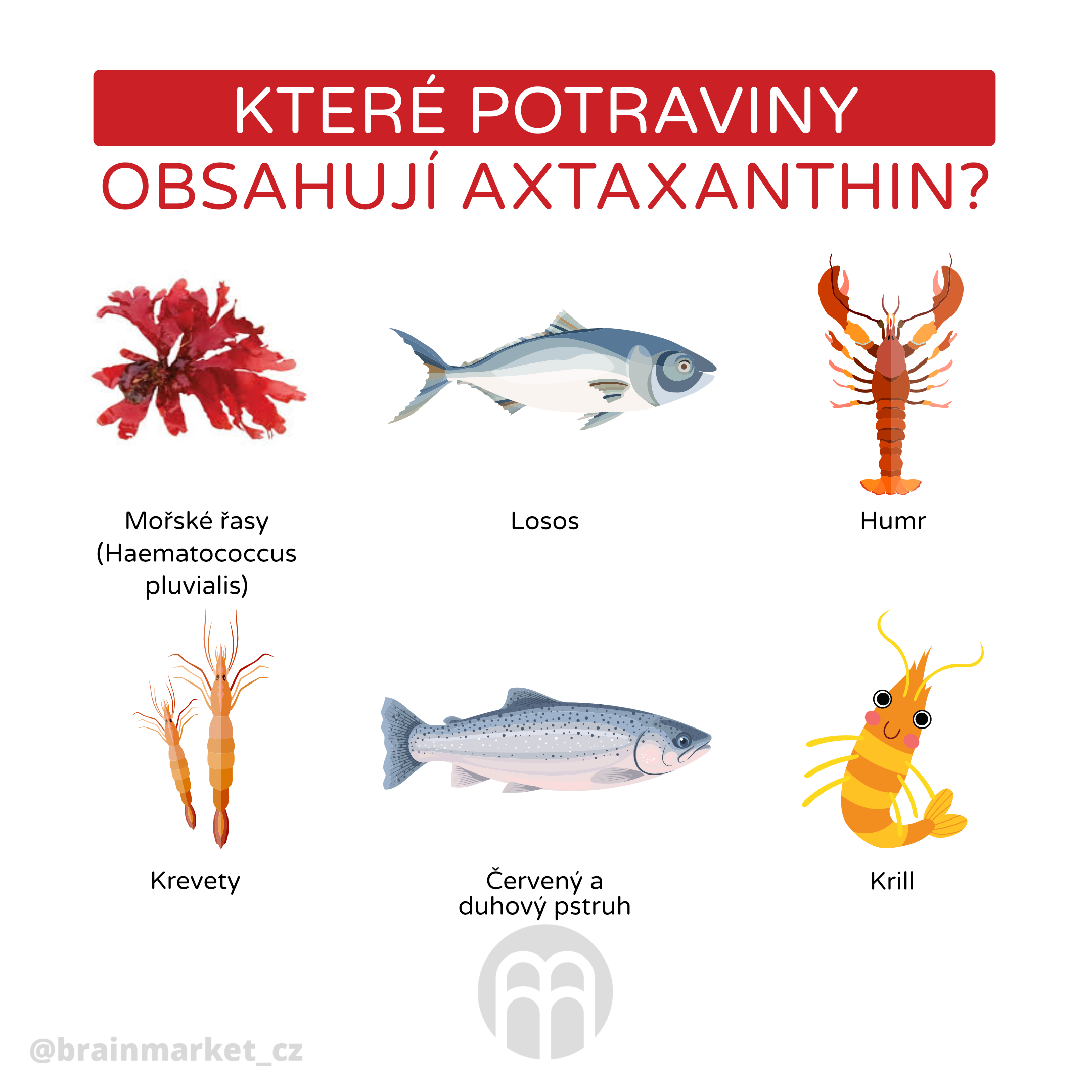Astaxanthin a jeho účinky