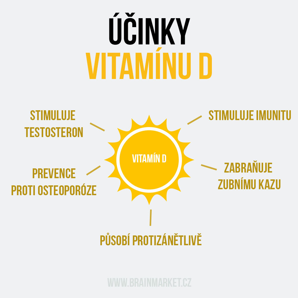 Slunce jako zdroj vitamínu D