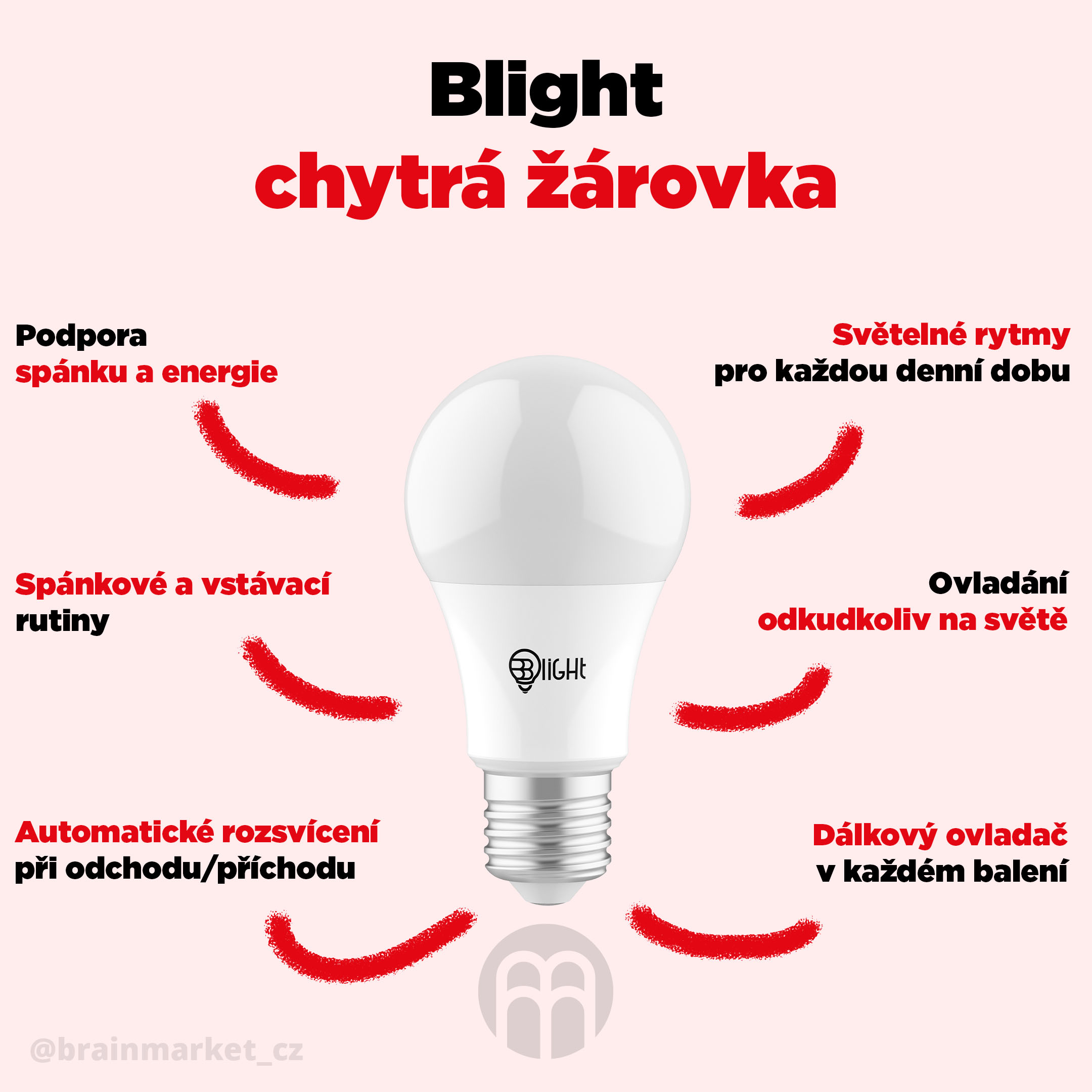 Pouze jíst zdravě nestačí aneb proč je pro zdraví důležité svítit zdravě a vystavovat se slunci