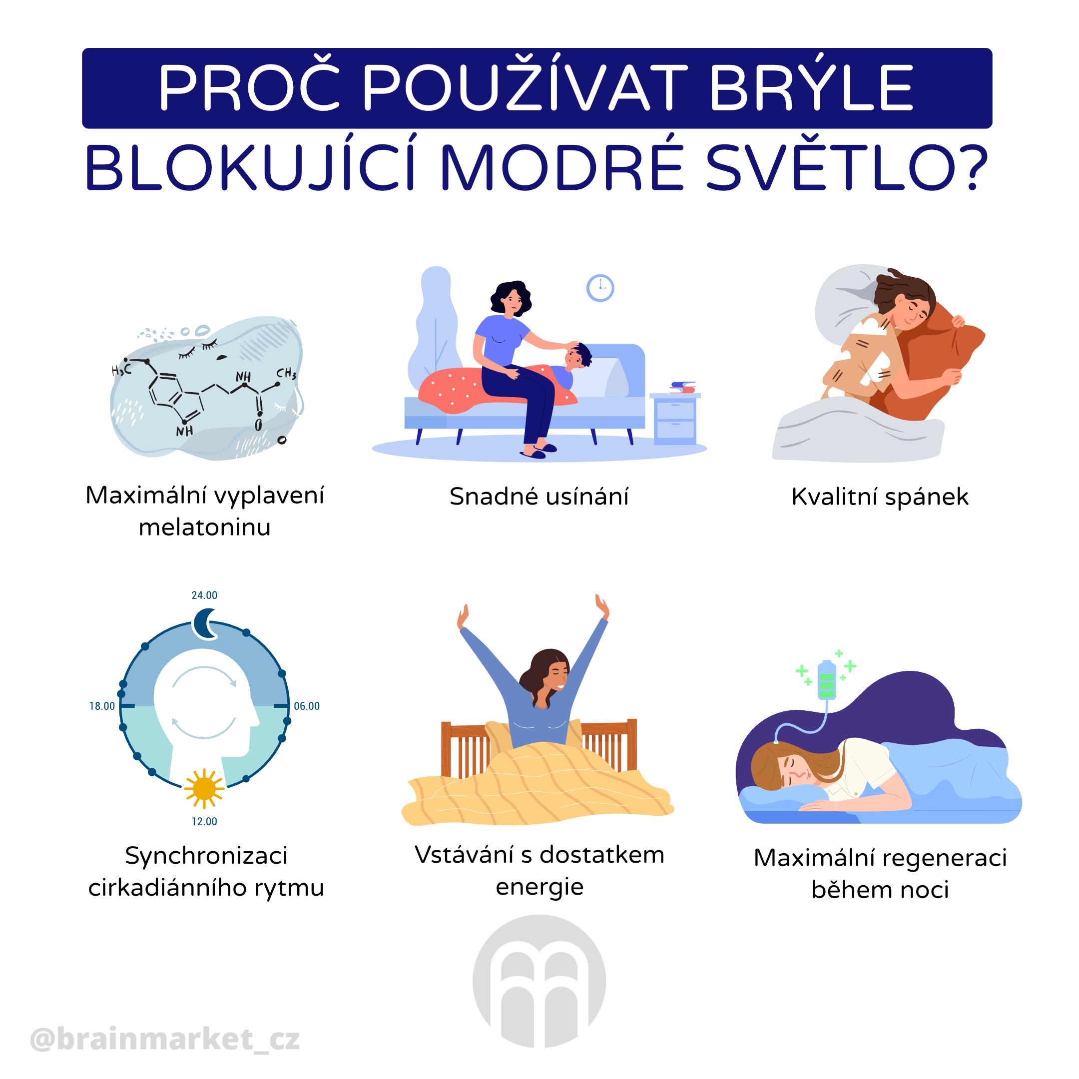 Chcete zlepšit spánek a zdraví? Začněte před spaním blokovat modré světlo!