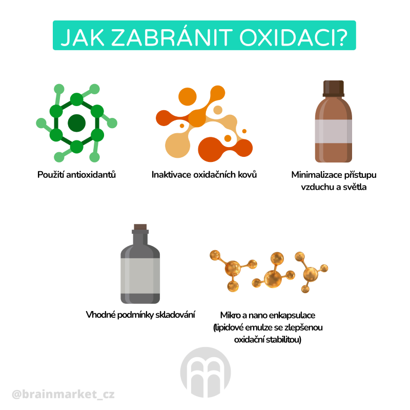 Polynenasycené mastné kyseliny a jejich oxidace