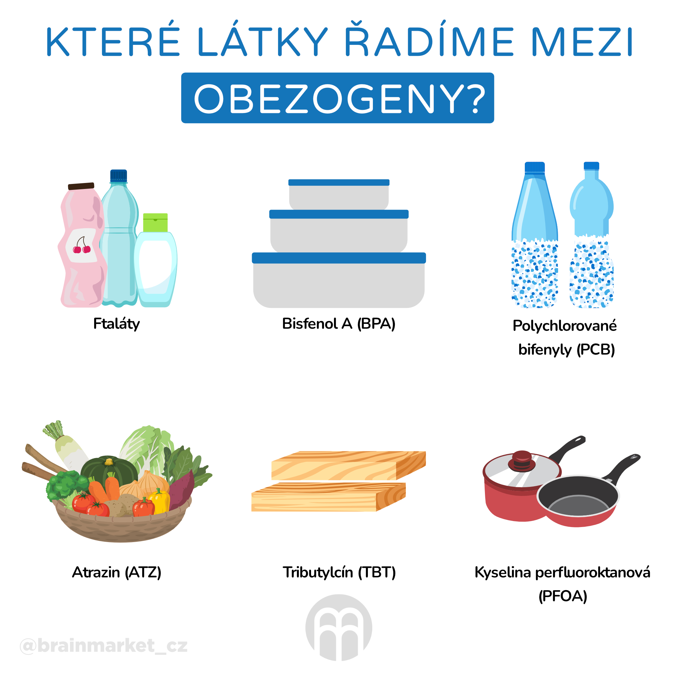 Obezogeny: Chemikálie, které nám brání zhubnout!