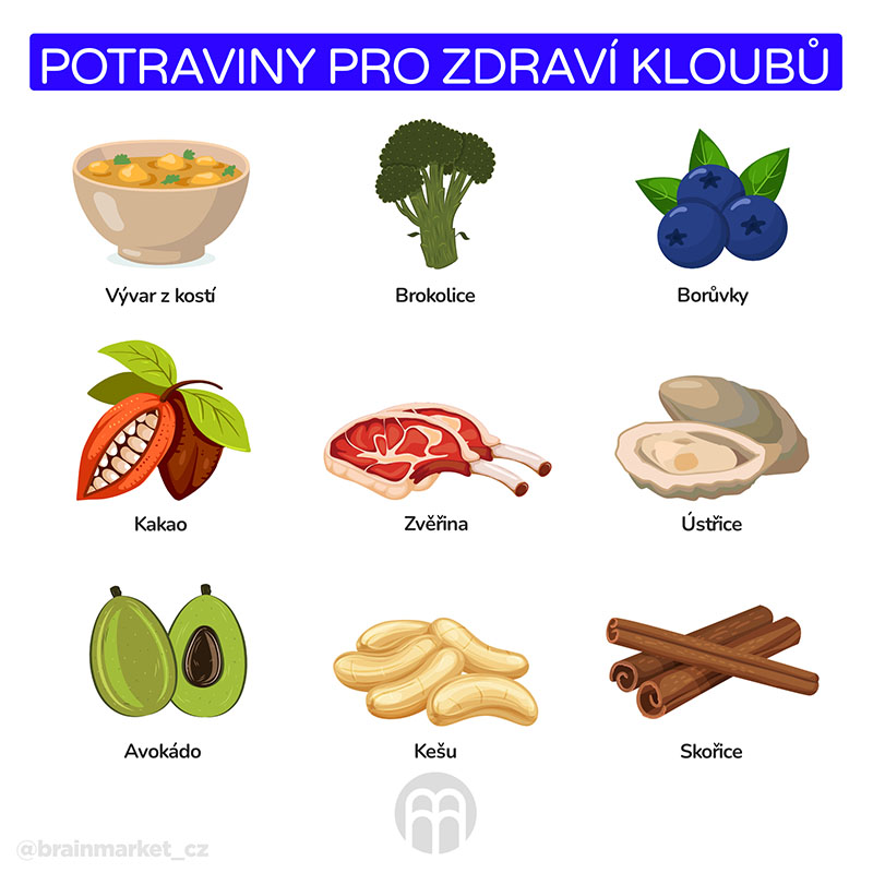 5 nejlepších potravin pro klouby