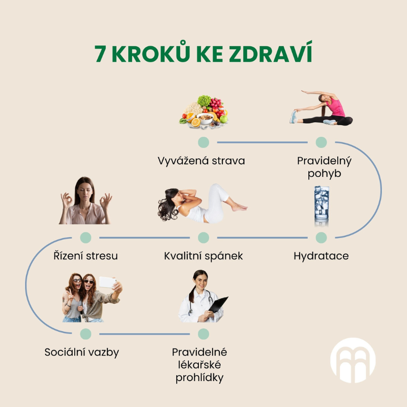 7 kroků ke zdraví: Které to jsou a jak postupovat?