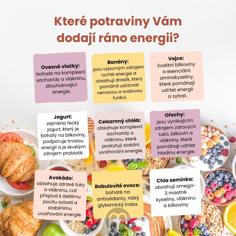 8 potravin, které po ránu dodají energii.