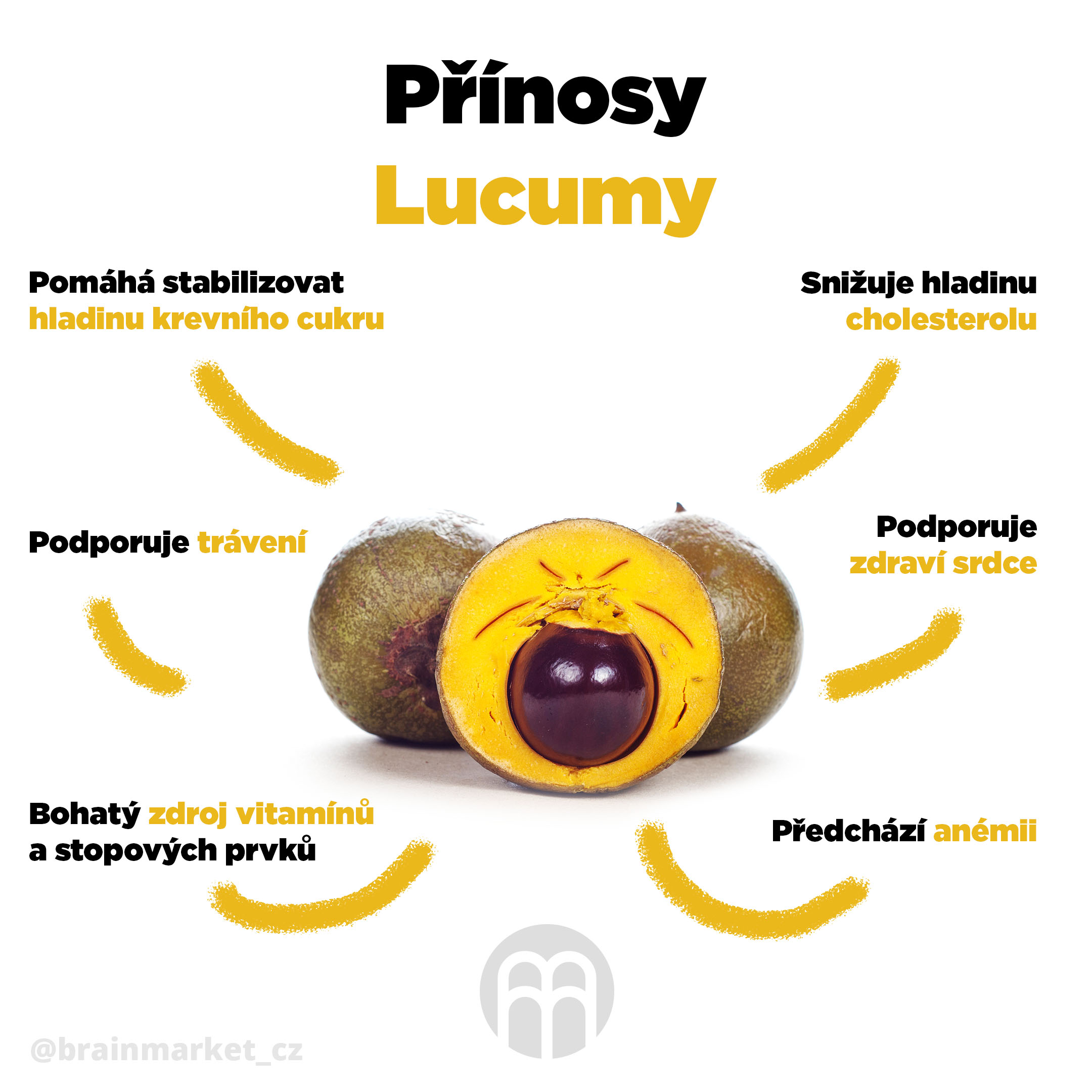 Lucuma