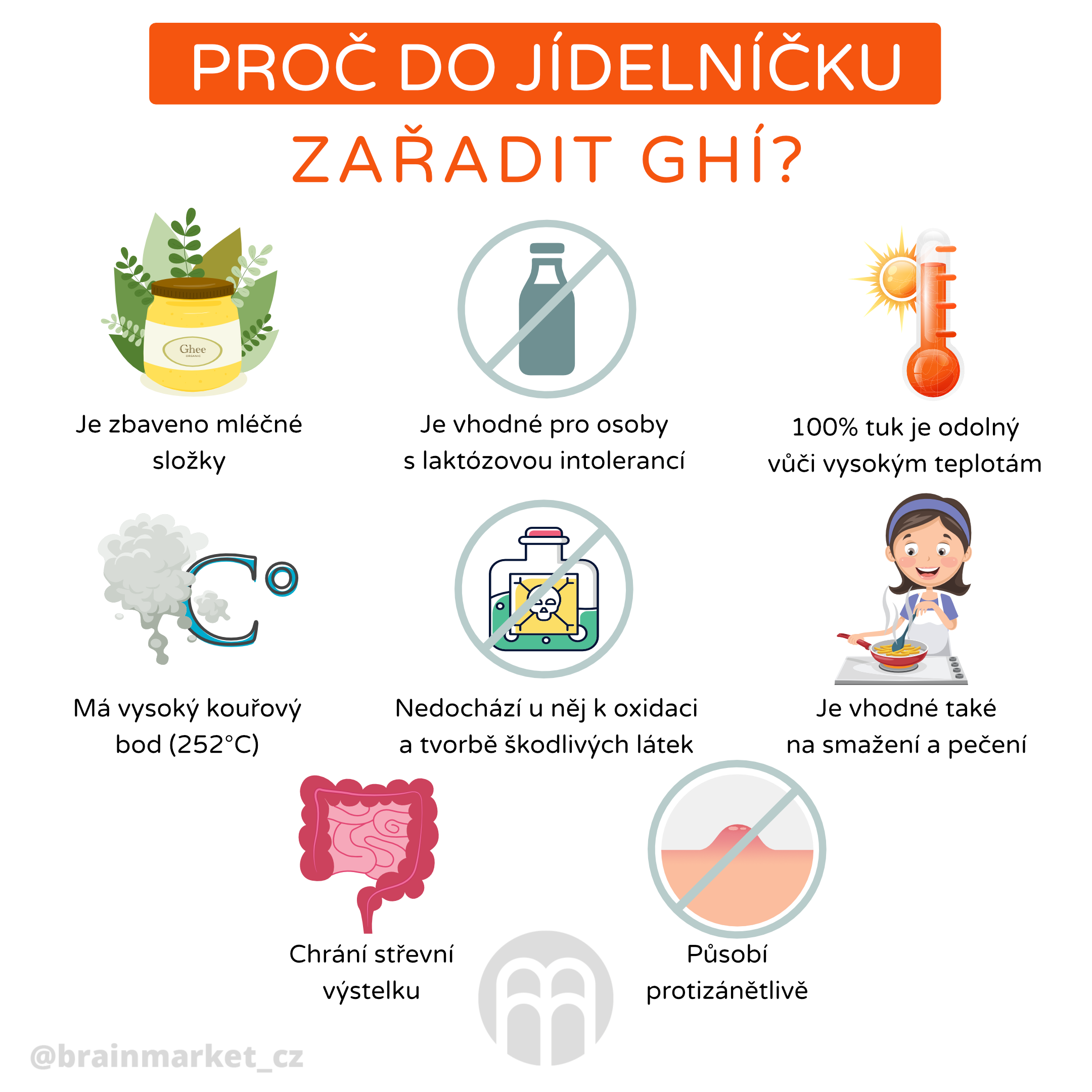 Ghí neboli přepuštěné máslo. Jak vybrat to nejkvalitnější a proč je vhodné pro tepelnou úpravu.