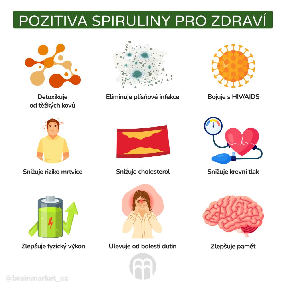 Spirulina a její pozitivní účinky