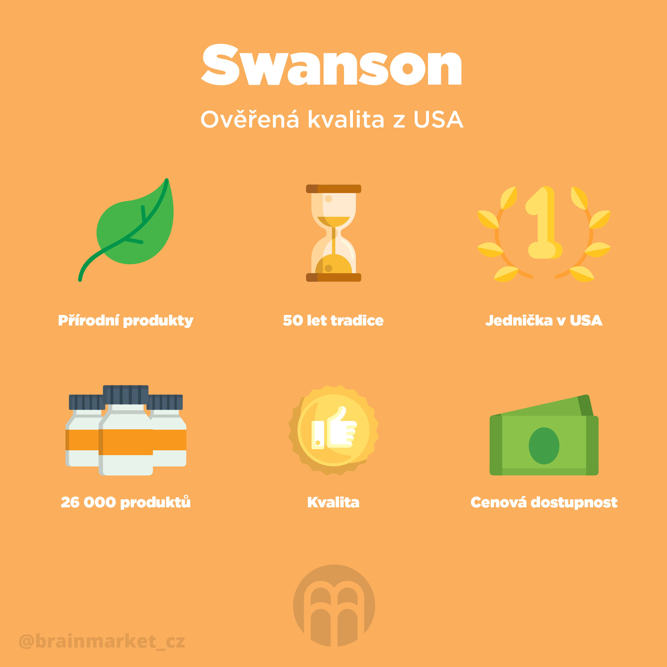 Swanson - 50 let péče o zdraví