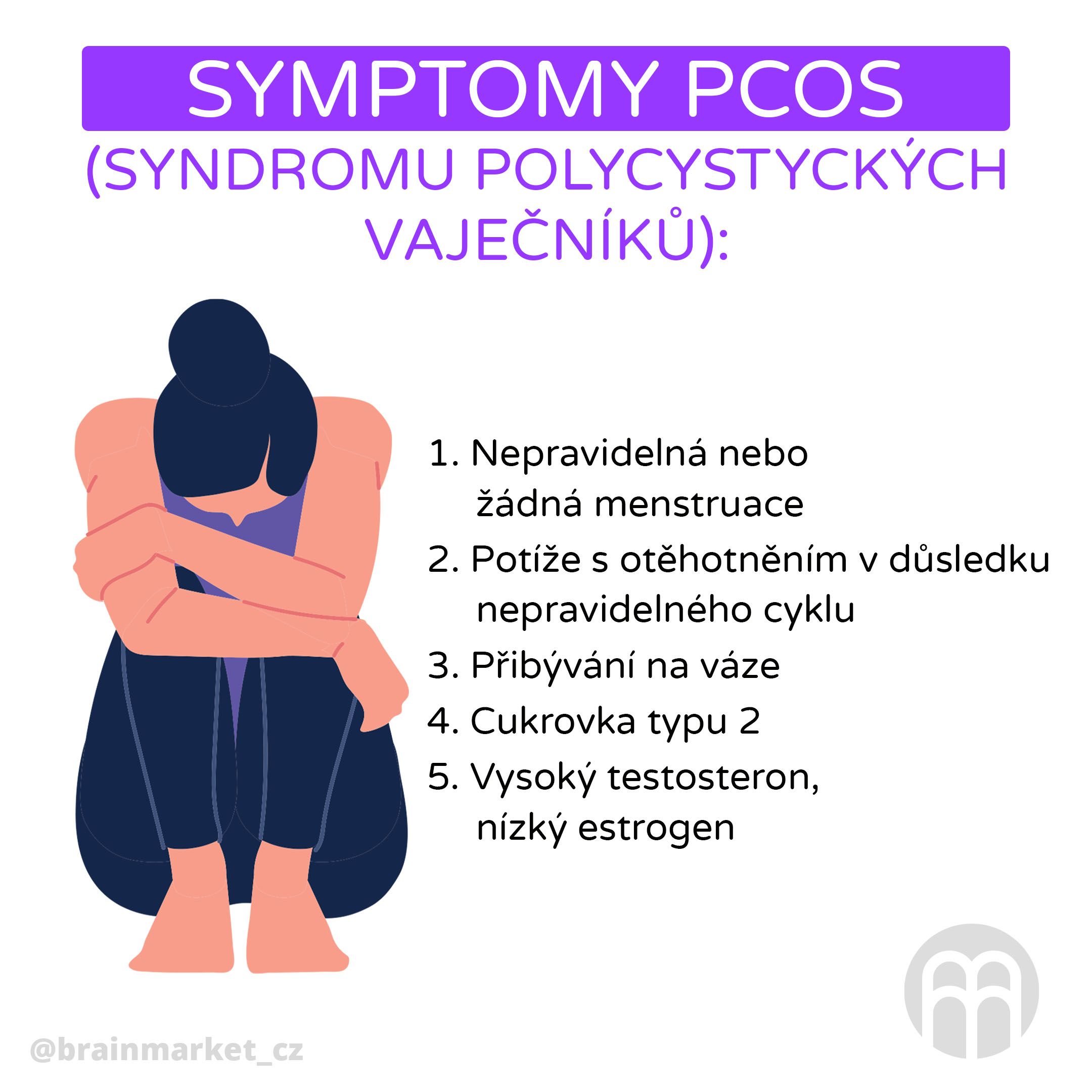 PCOS - syndrom polycystických vaječníků