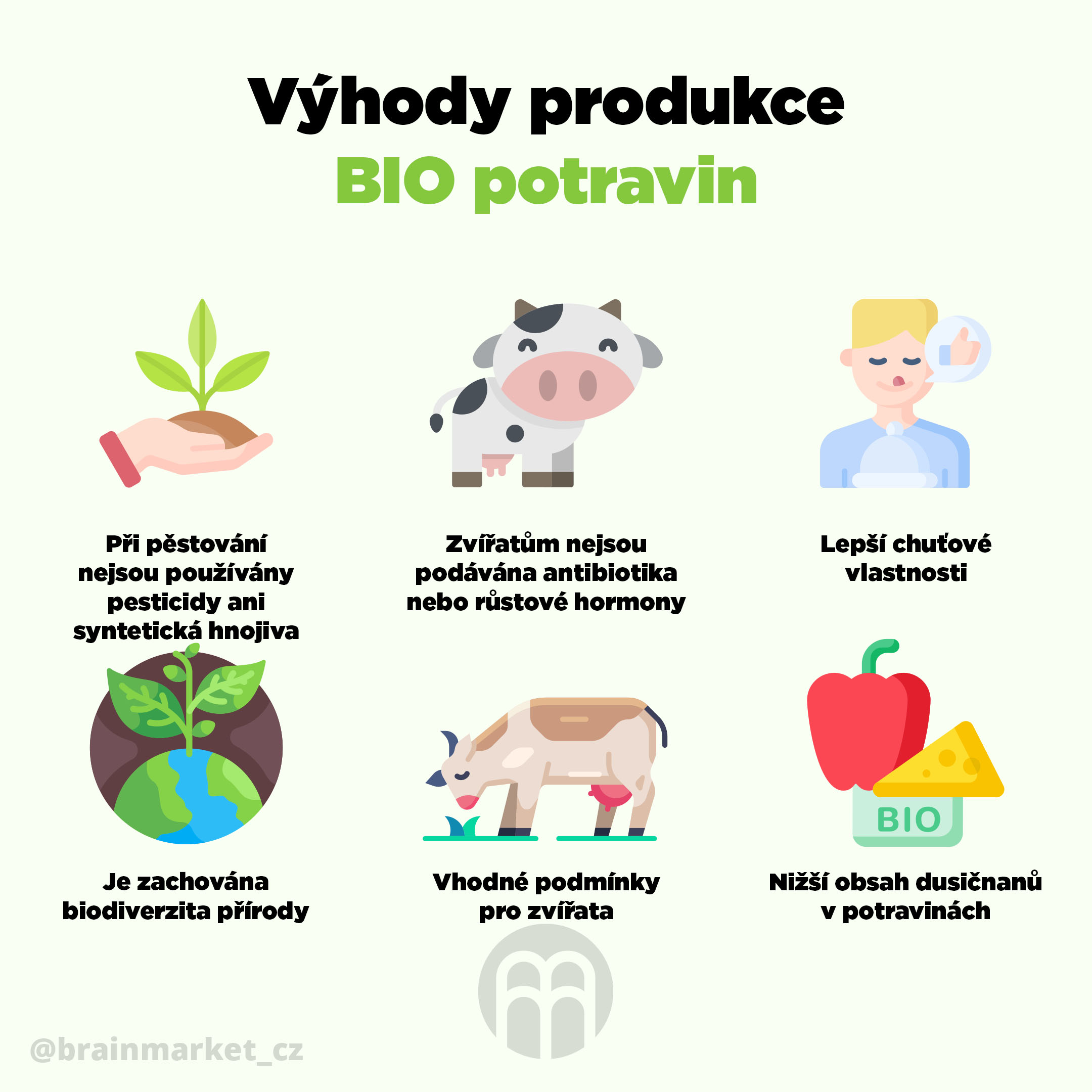 Proč kupovat BIO potraviny?