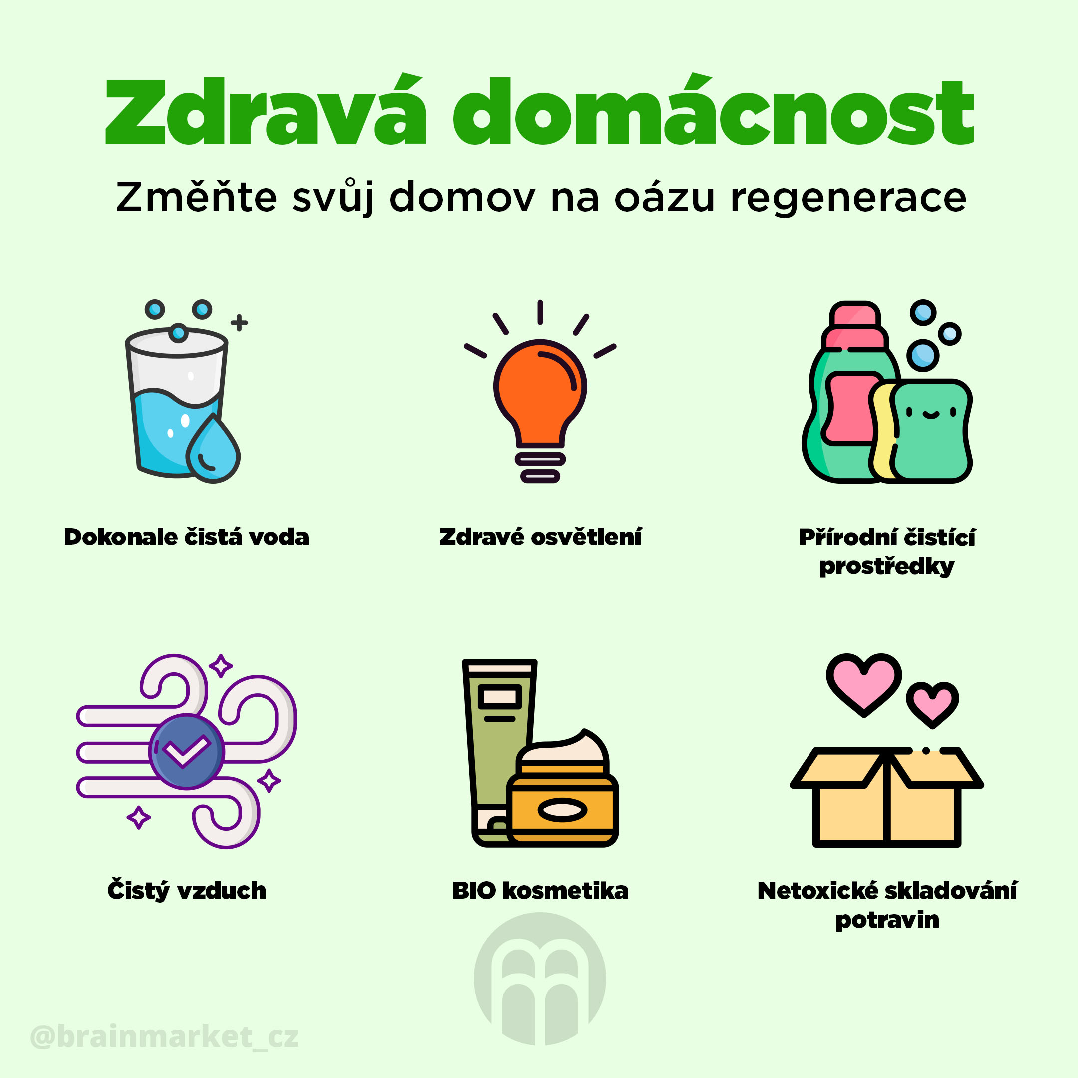 Zdravá domácnost