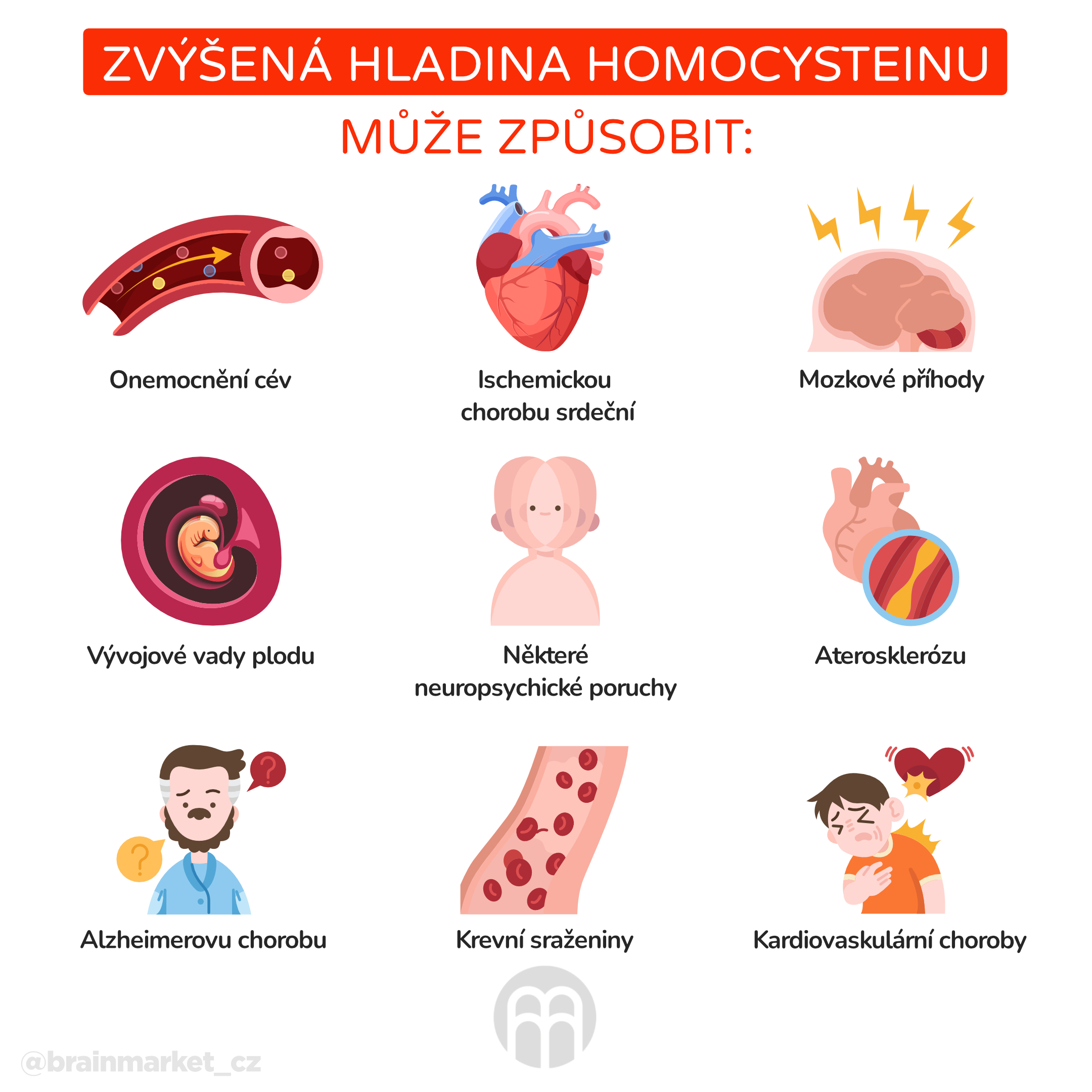 Homocystein