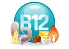 Vitamín B12