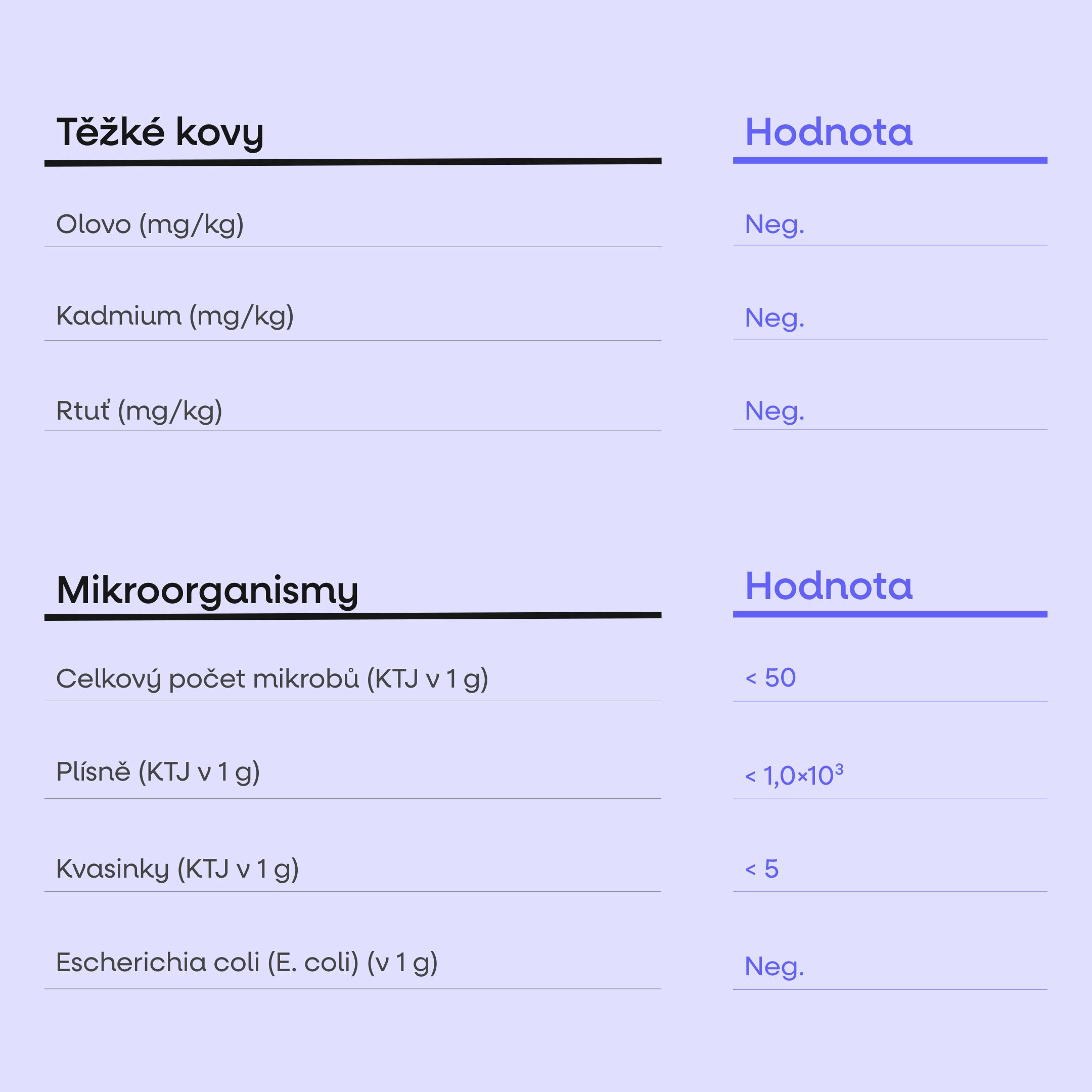 PERFORMANCE MAGNESIUM® POWDER