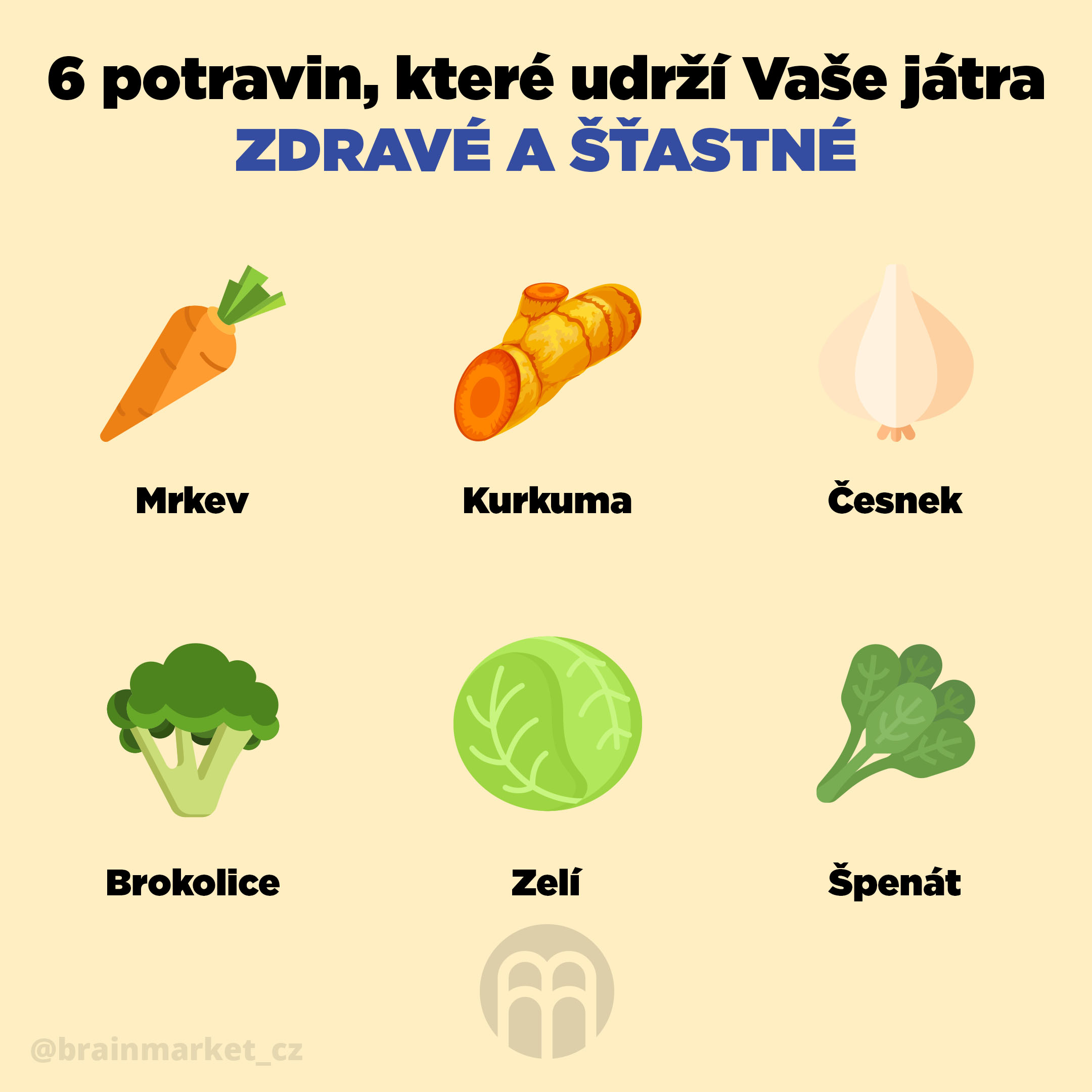 6_potravin_ktere_udrzi_vase_jatra_zdrave_a_stastne_Infografika_Instagram_BrainMarket