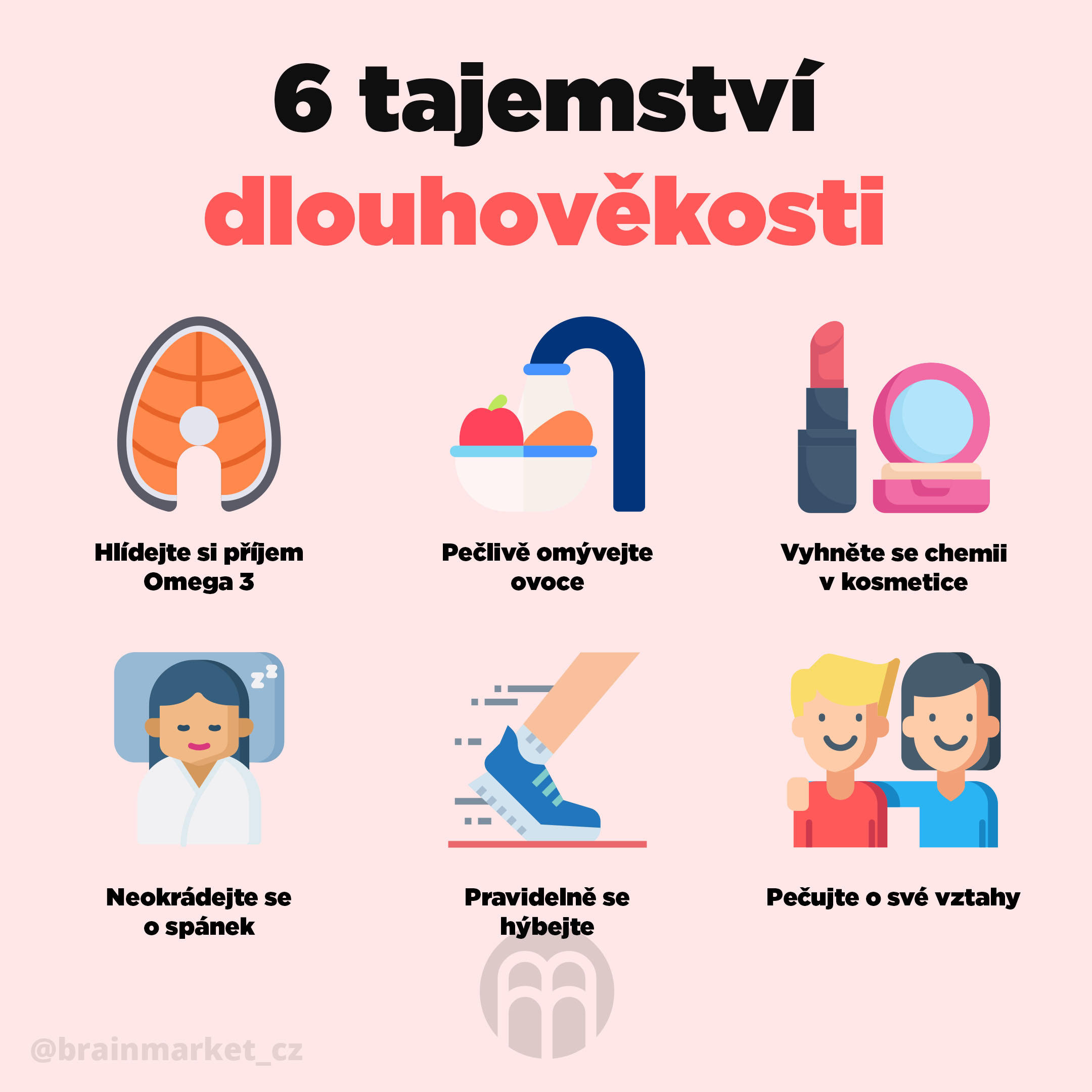 6_tajemstvi_dlouhovekosti_Infografika-BrainMarket-2_CZ