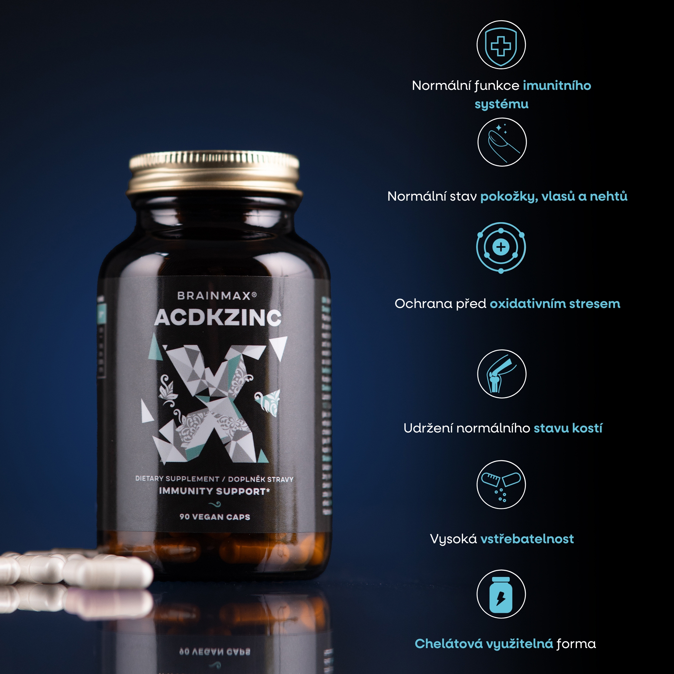 BrainMax ACDKZINC, 90 kapslí