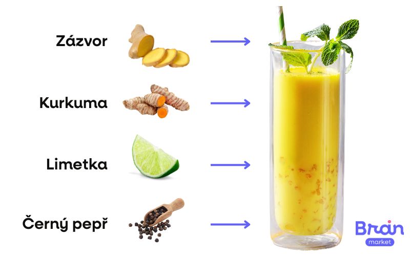 difendibilitàcolpo