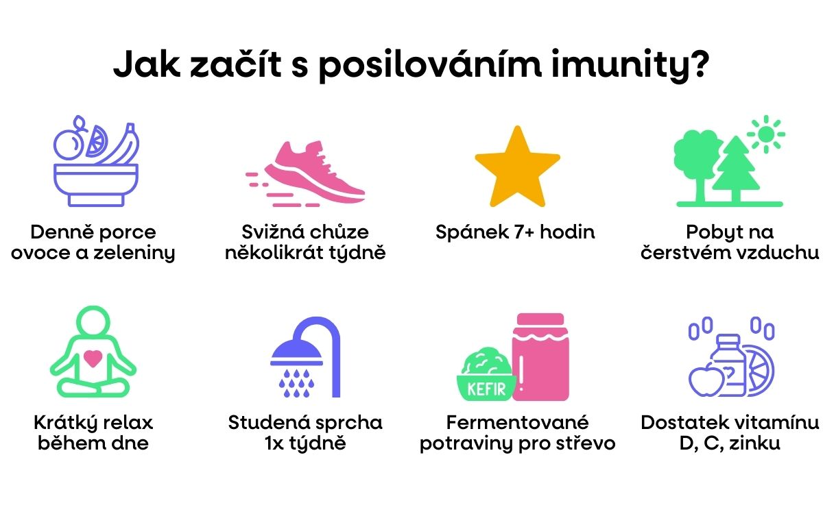 Immunità333