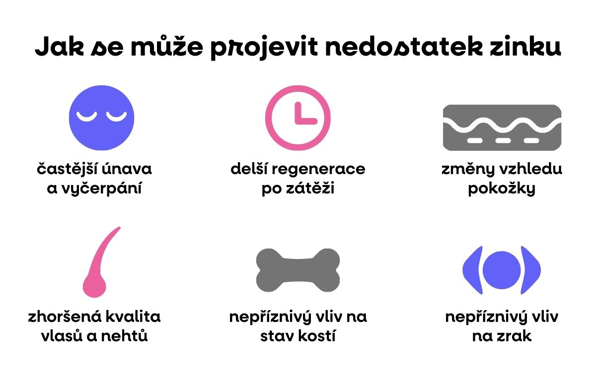 nedostatek zinku
