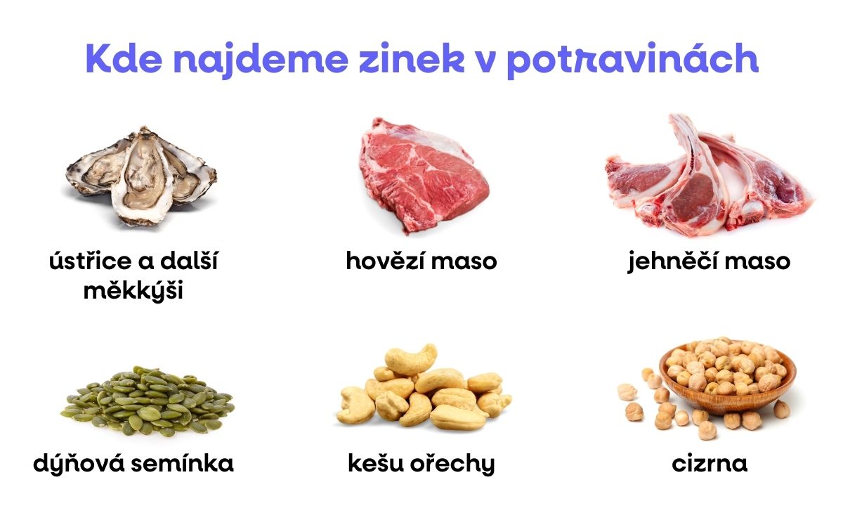zinek v potravinach