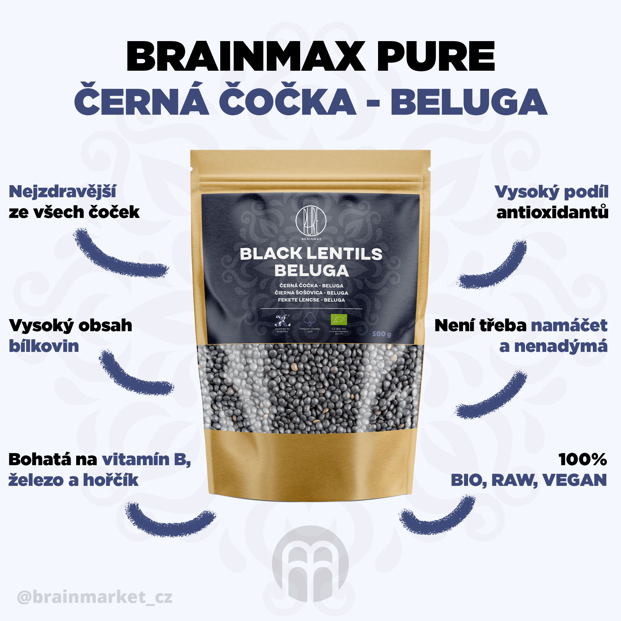 BRAINMAX PURE BELUGA INFOGRAFIKA CZ