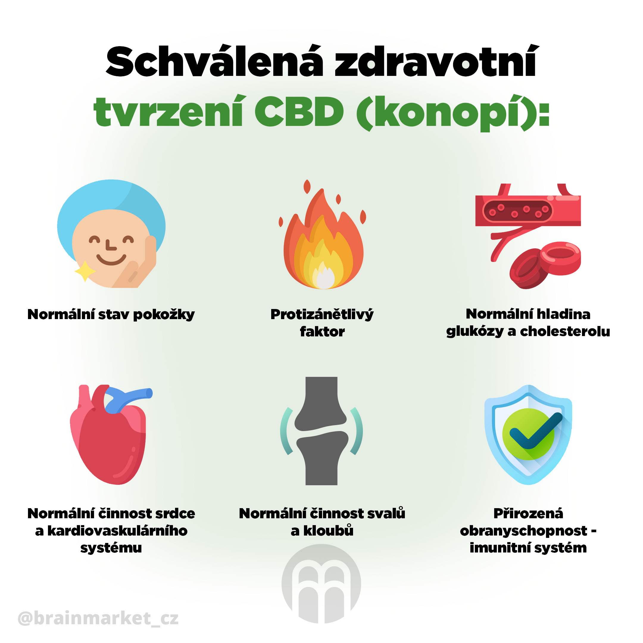 Schválená zdravotní tvrzení CBD Strong BrainMax - BrainMarket.cz