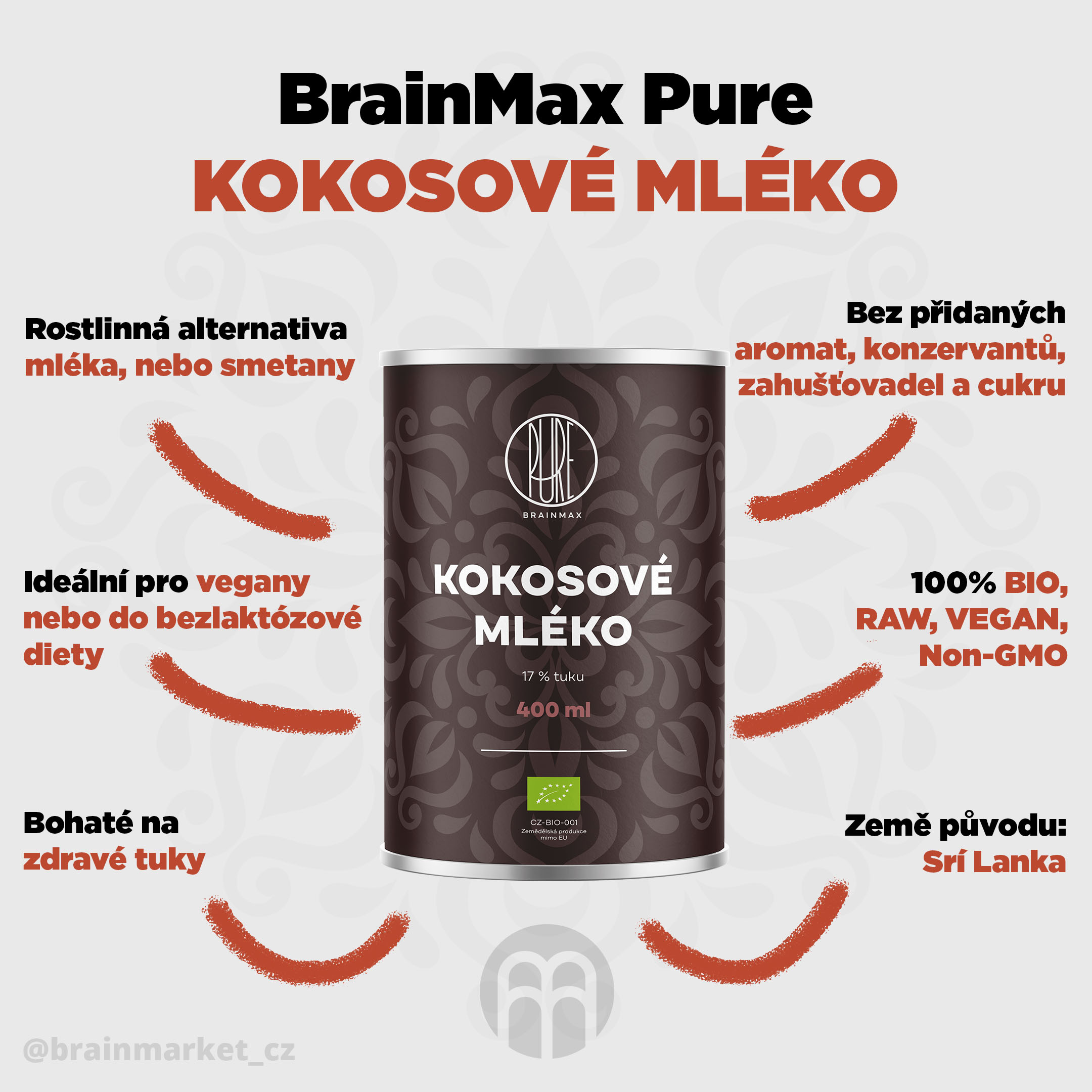 kokosove_mleko_infografika_brainmarket_cz