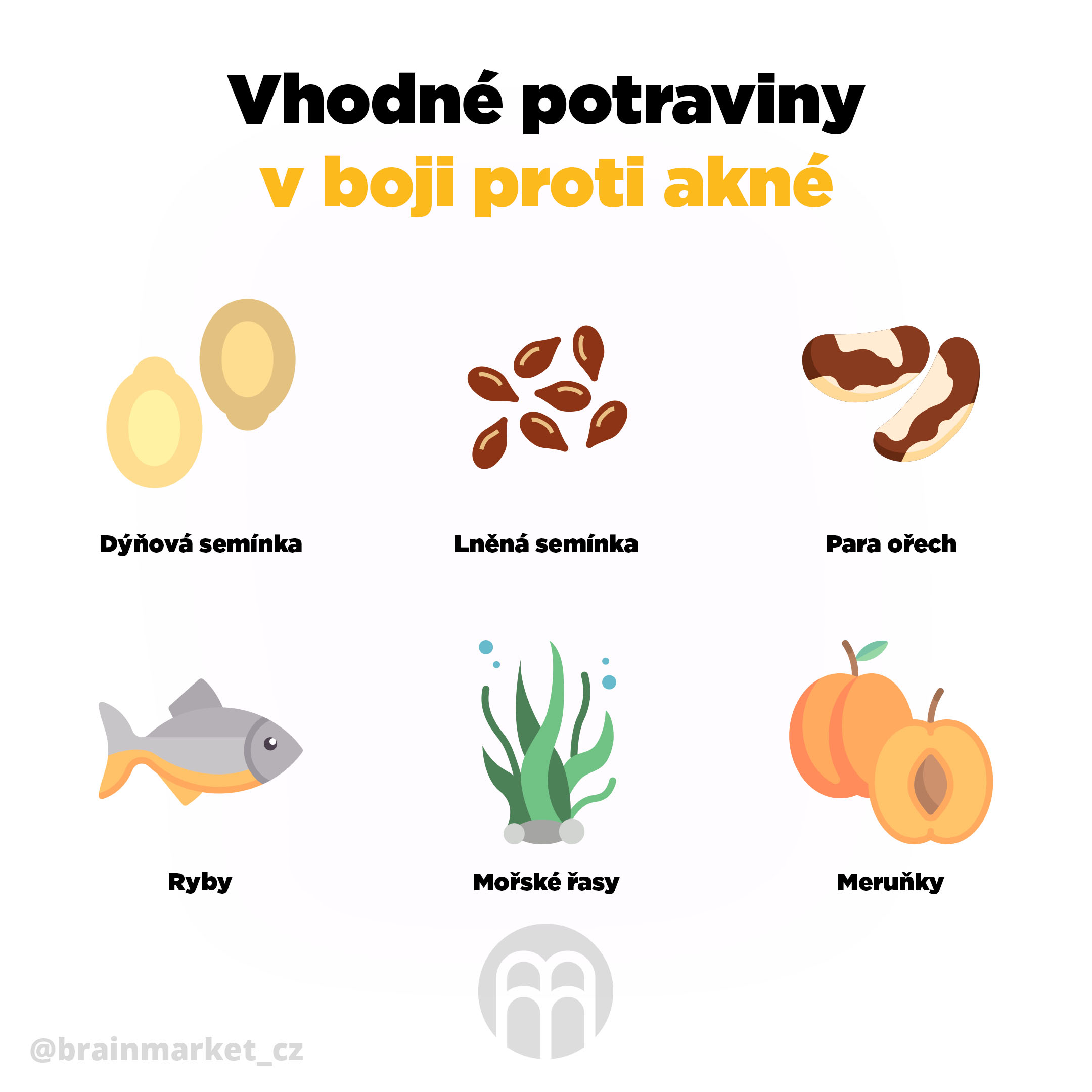 vhodne_potraviny_proti_akne_infografika_brainmarket_cz