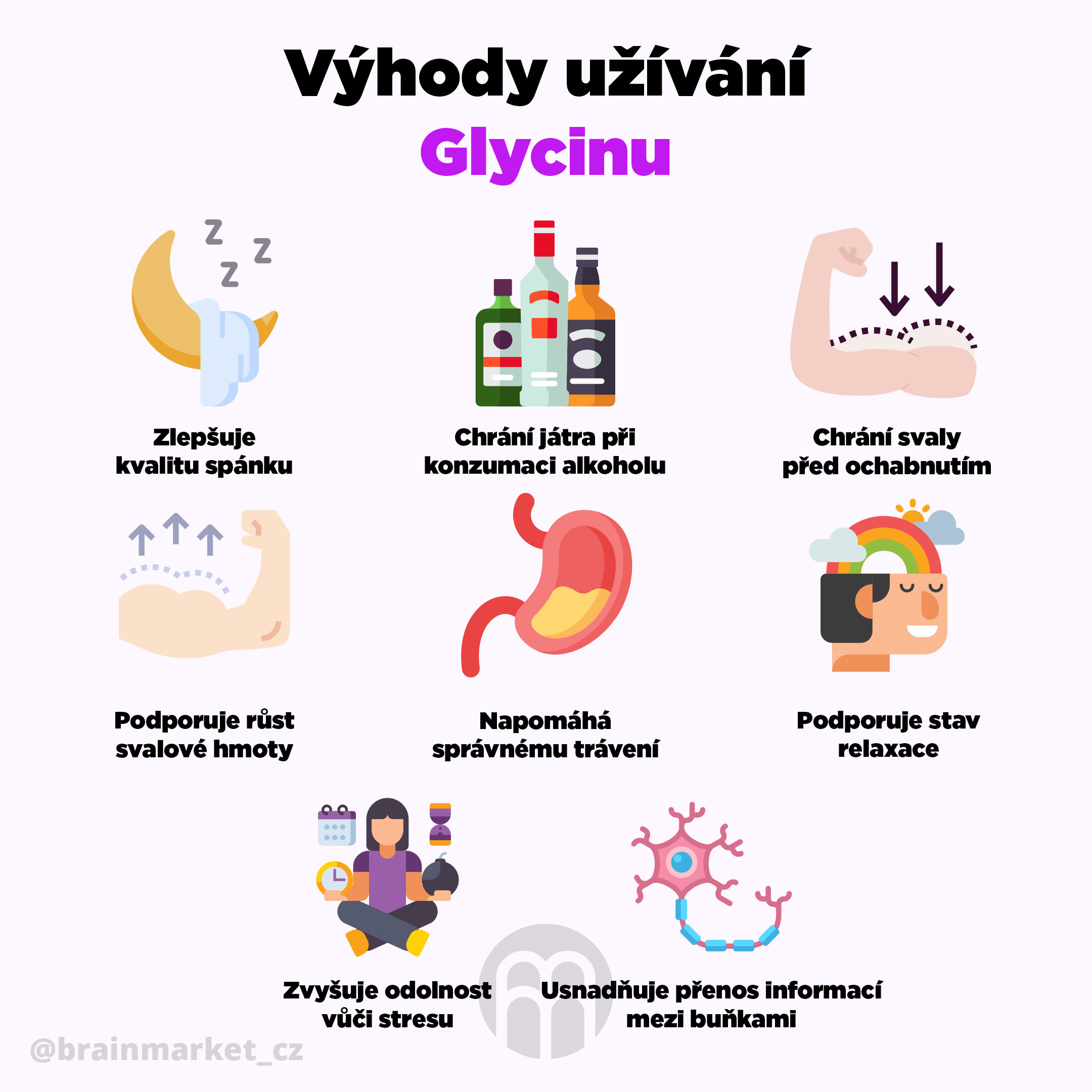 vyhody_uzivani_glycinu_infografika_brainpedia_CZ