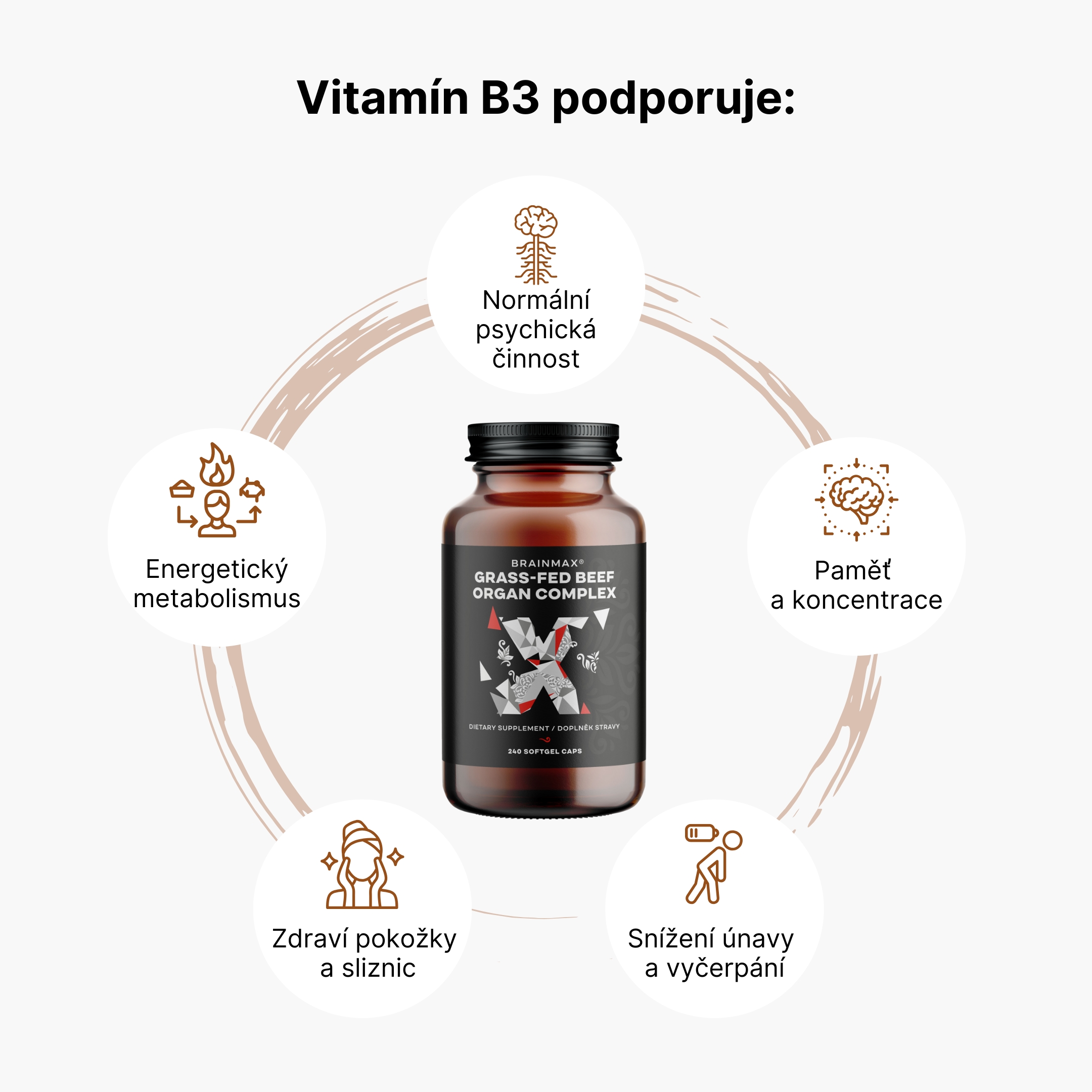 Vitamin B3