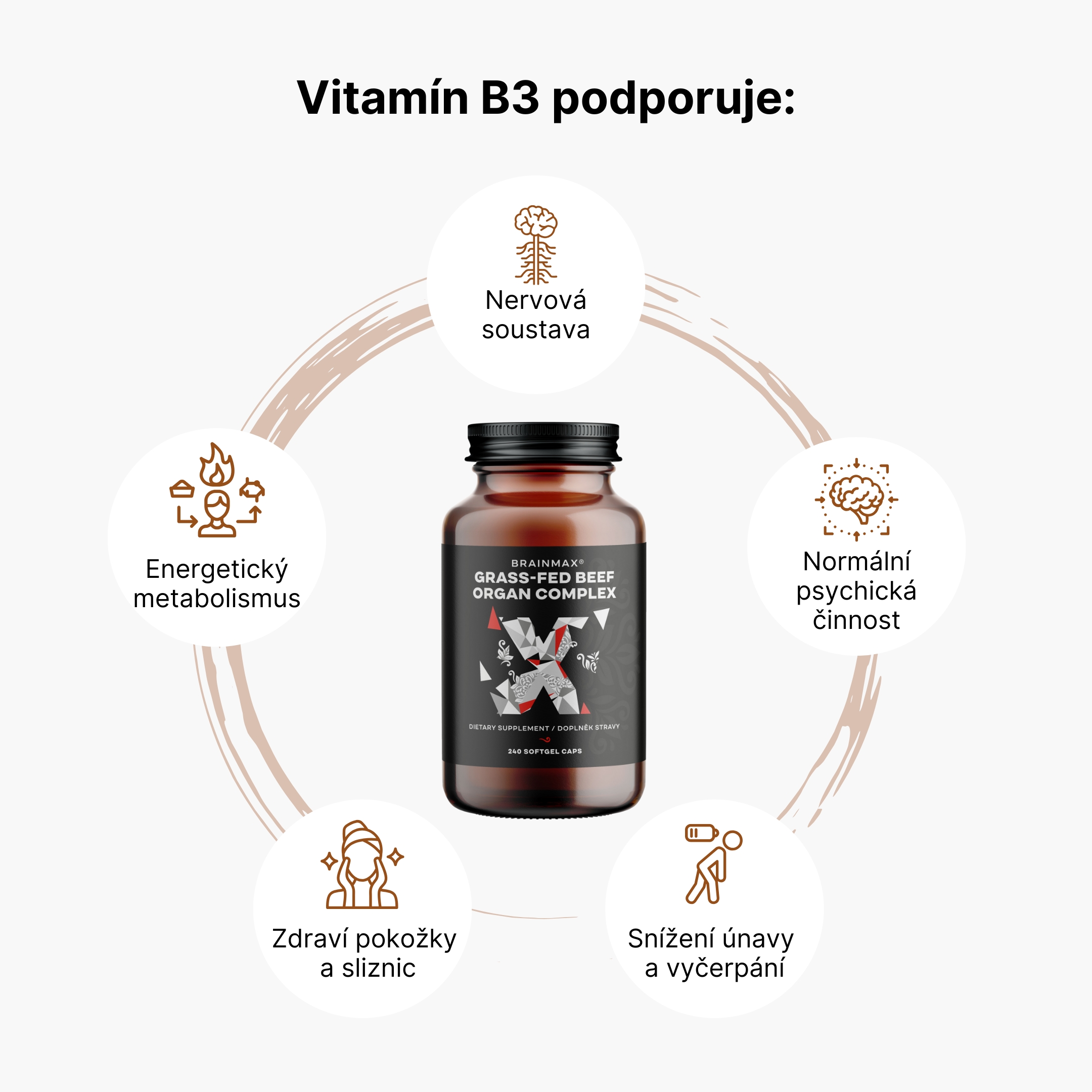 vitaminek
