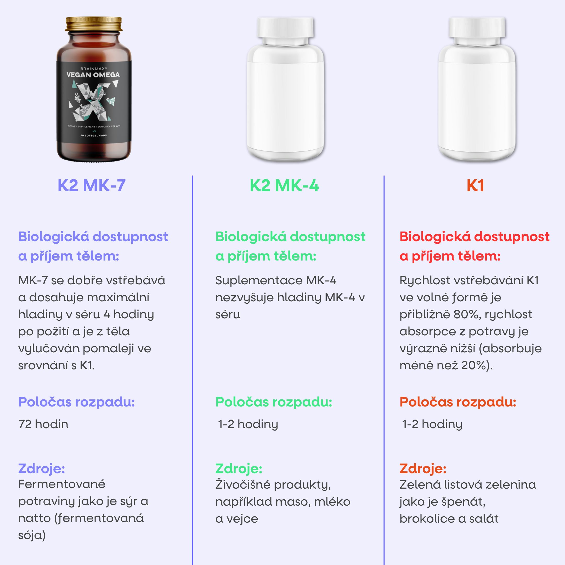 k2 srovnani