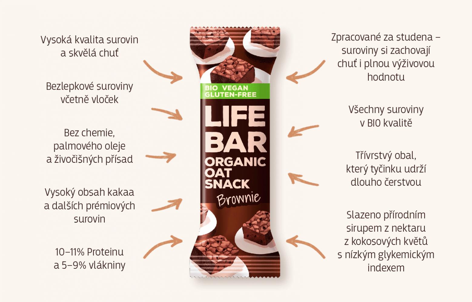 Lifebar-Out-Snack-Benefity-SK-Brownie-farebne-1000-1000