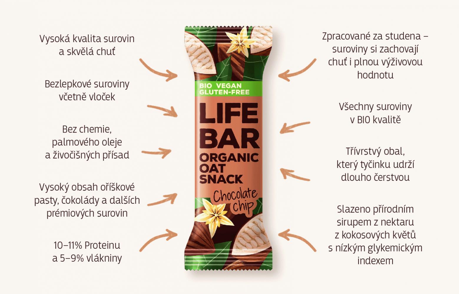 Lifebar-Out-Snack-Benefit-CZ-Csokoládé-Chip-színes-1000-1000