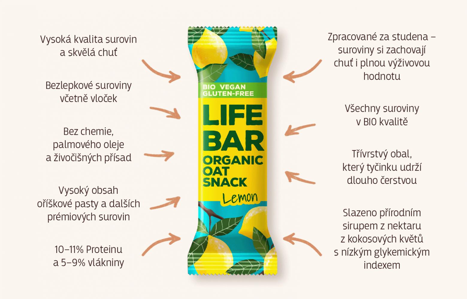 Lifebar-Out-Snack-Benefit-CZ-Citrom-színes-1000-1000_4