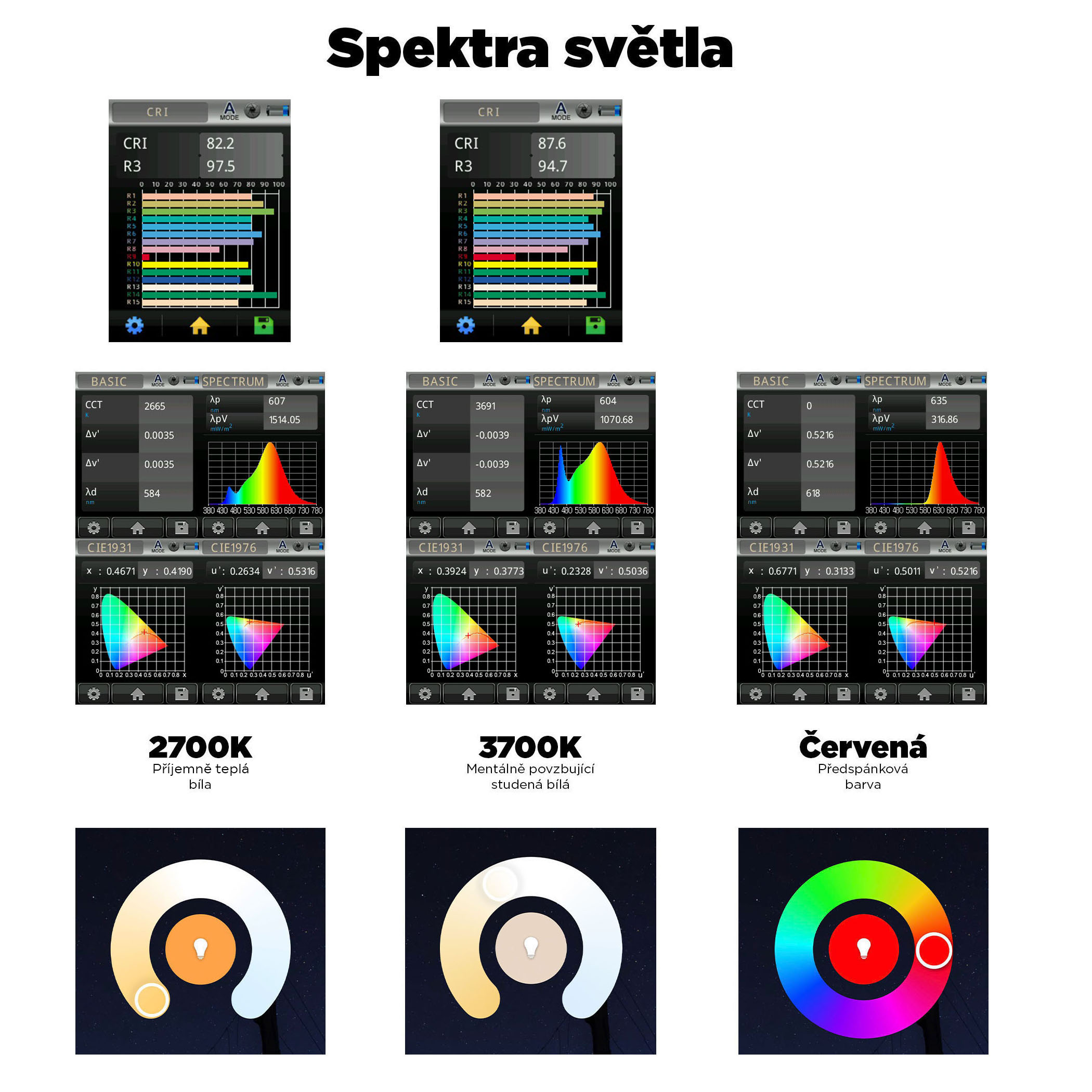 spektra_svetla_grafika3