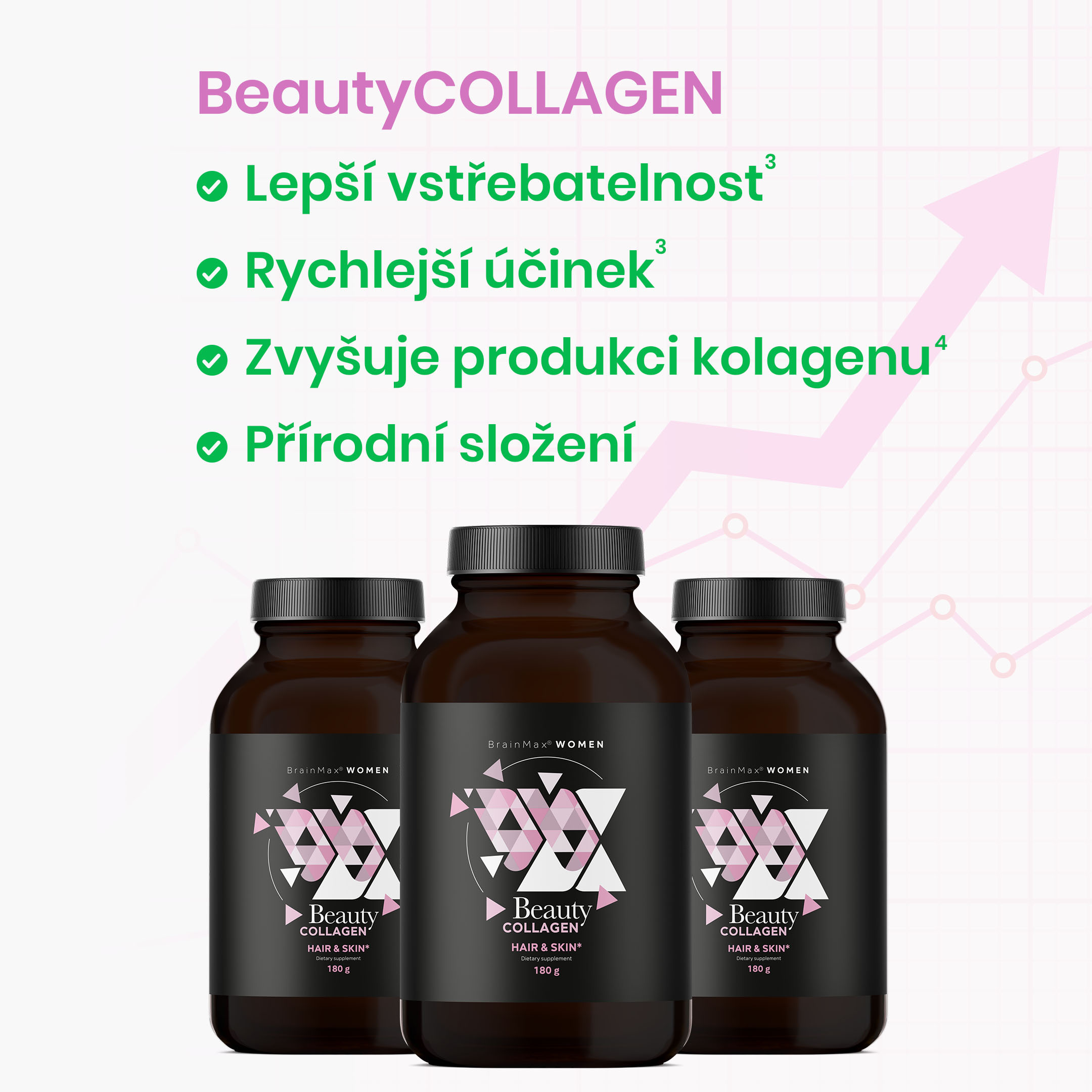 beautycollagen infografika CZ