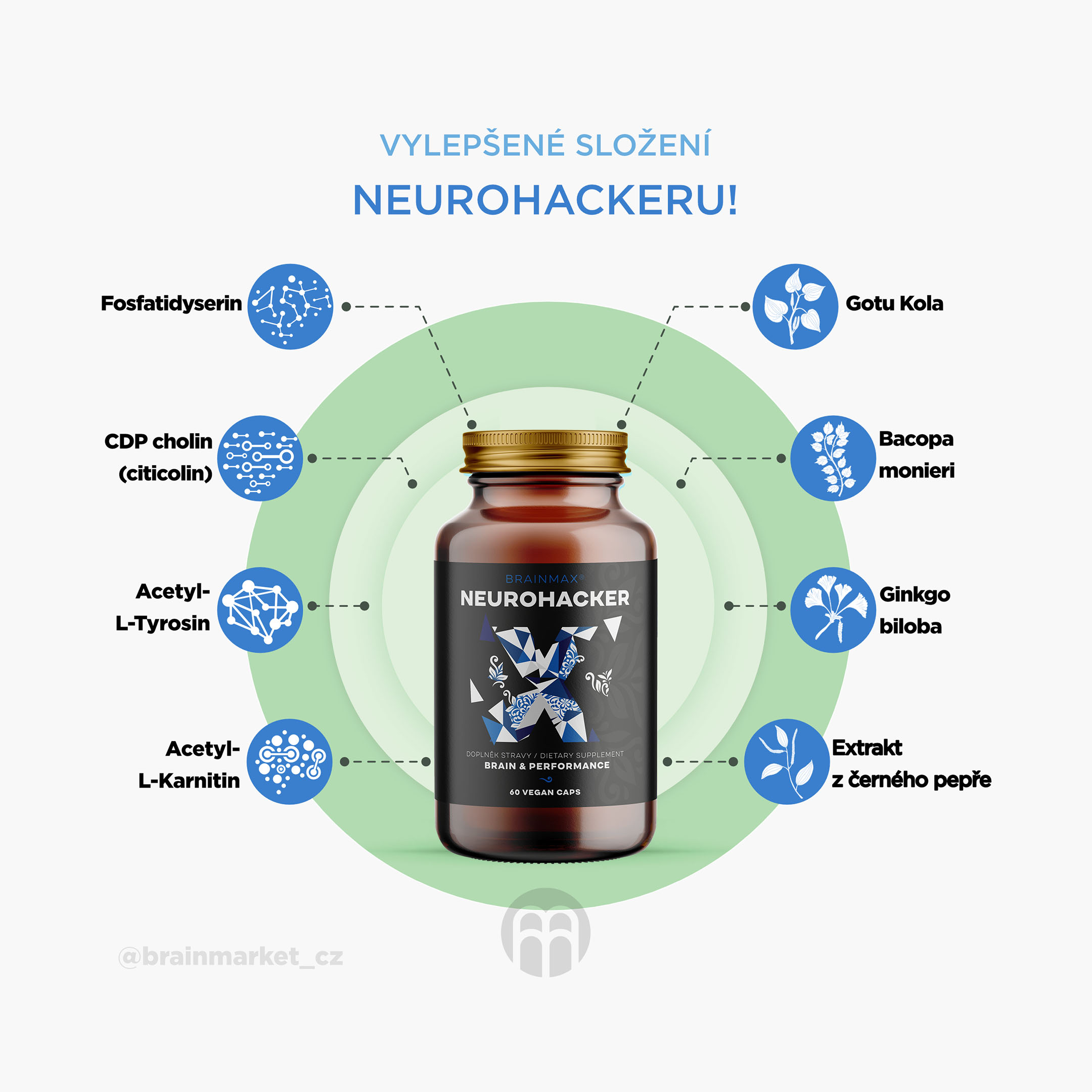 neurohacker