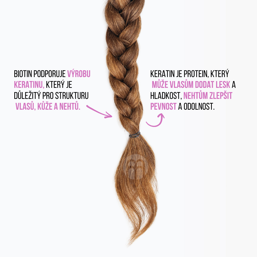 biotin a keratin women protein2