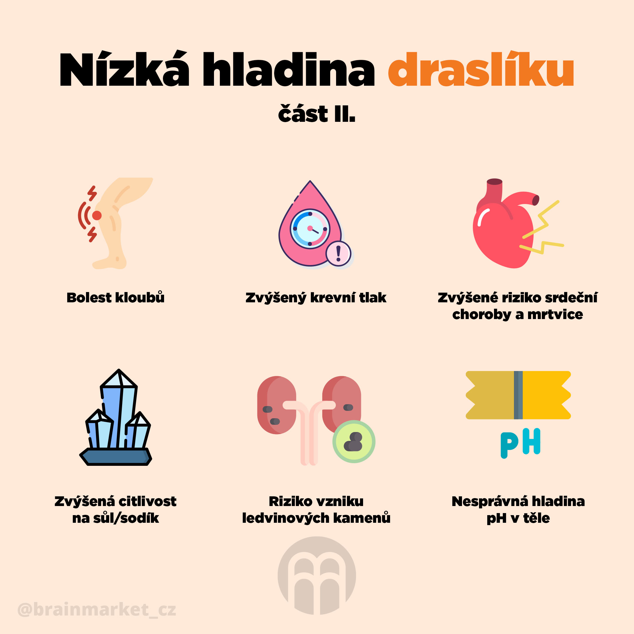 nizka-hladina-drasliku-vol-2-infografika-brainmarket-cz