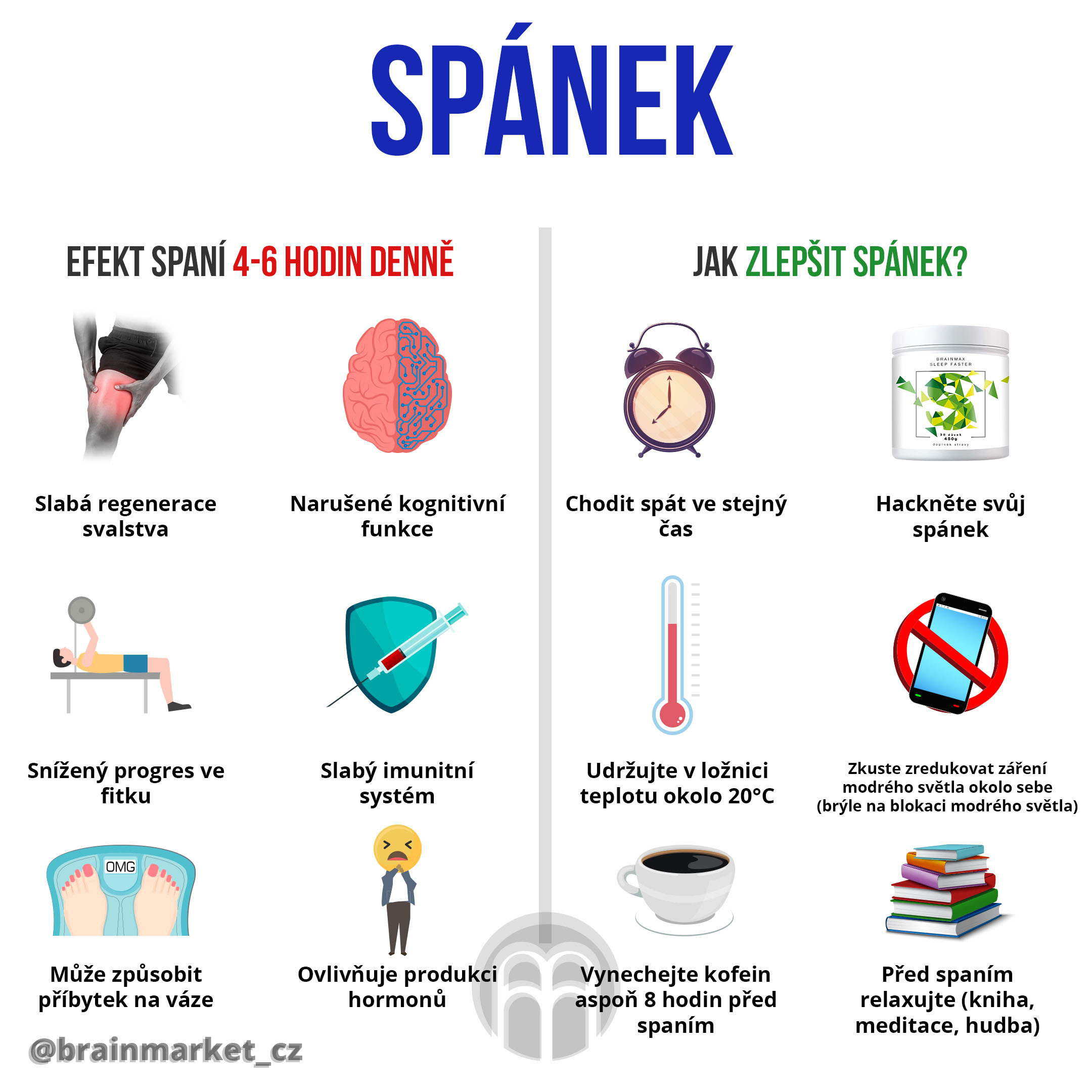 Spánek, špatný imunitní systém, špatná nálada, únava, spát ve stejný čas, vynechat kofein, vyměnit telefon za knížku