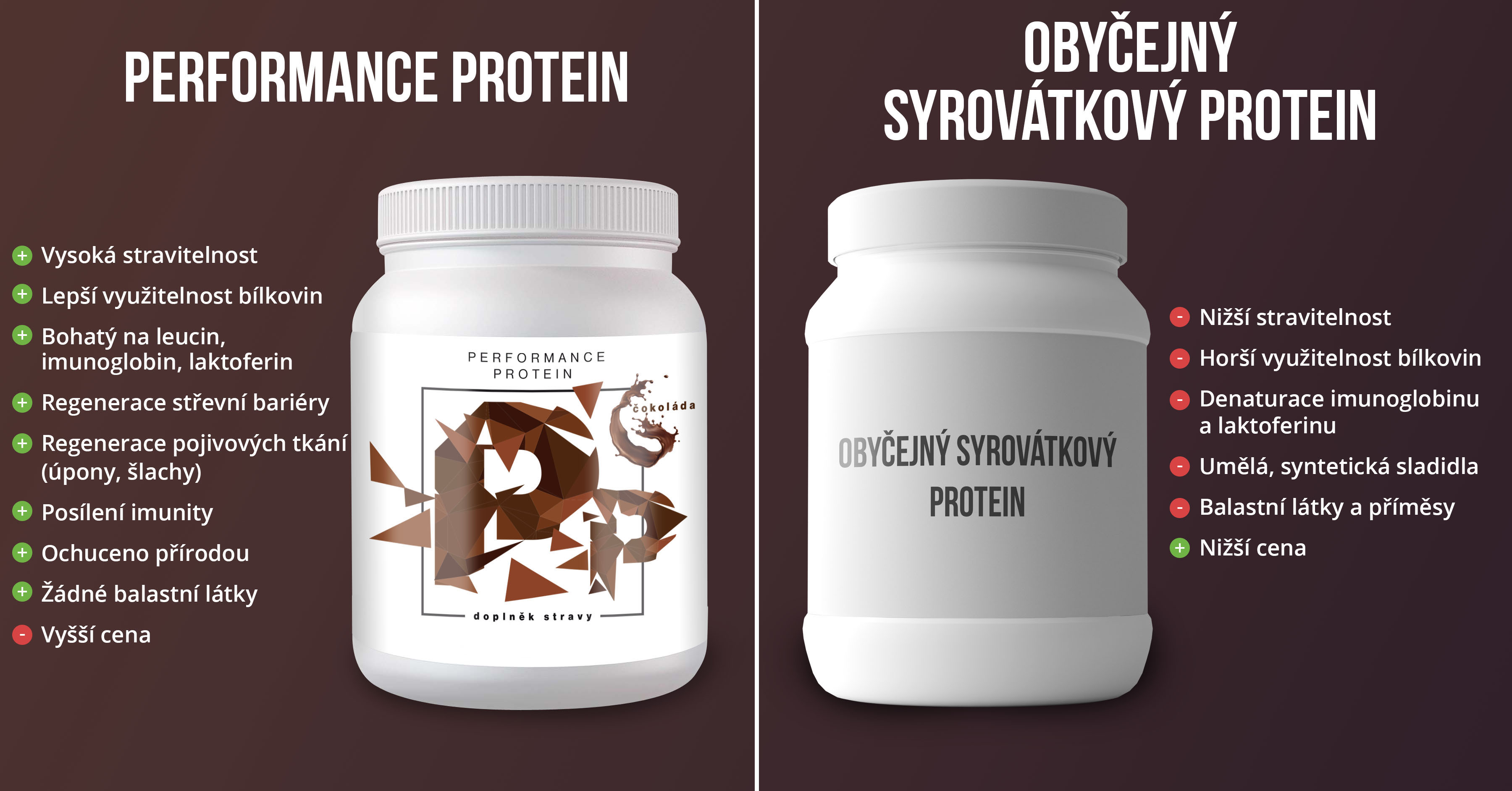 srovnani-protein4