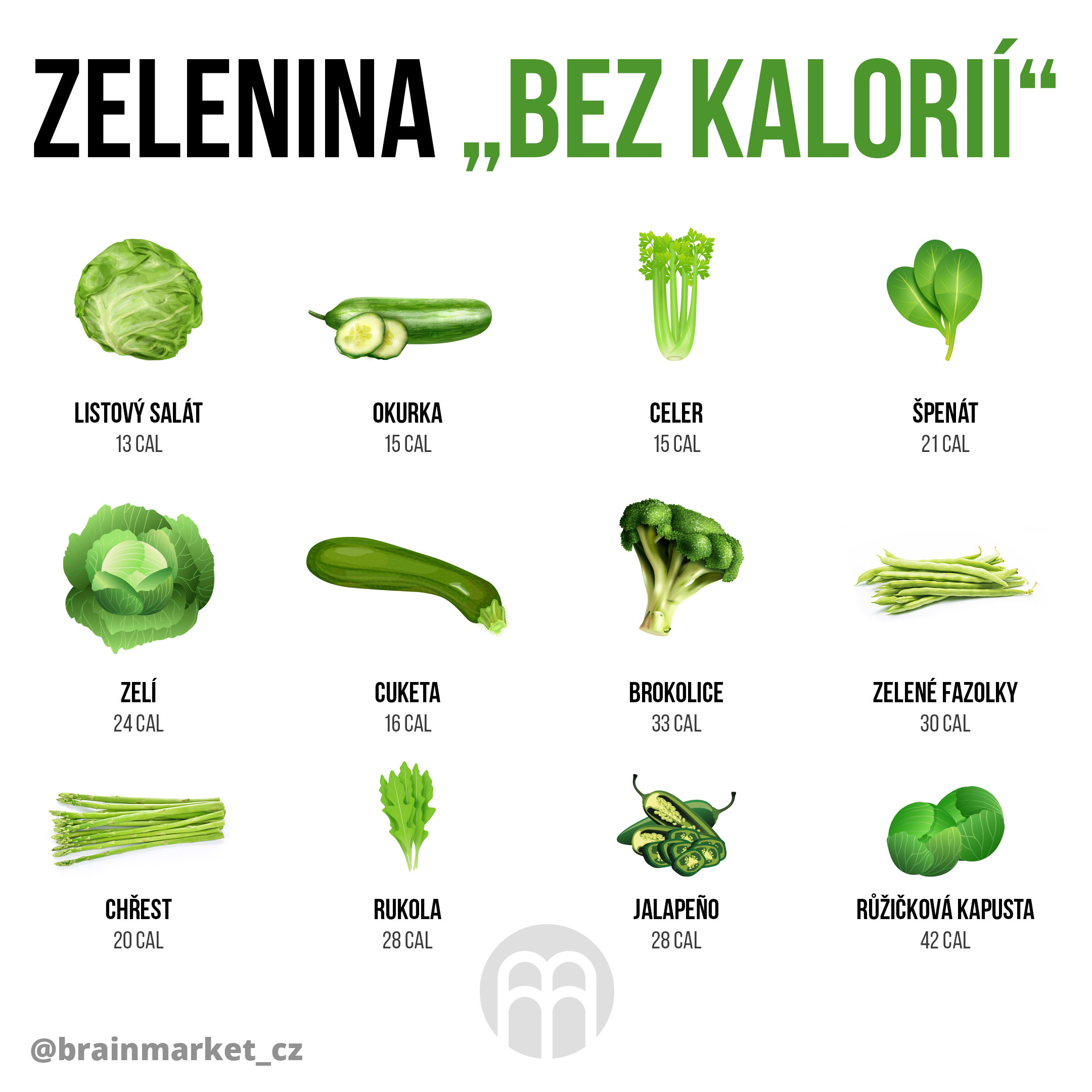 zelenina-bez-kalori