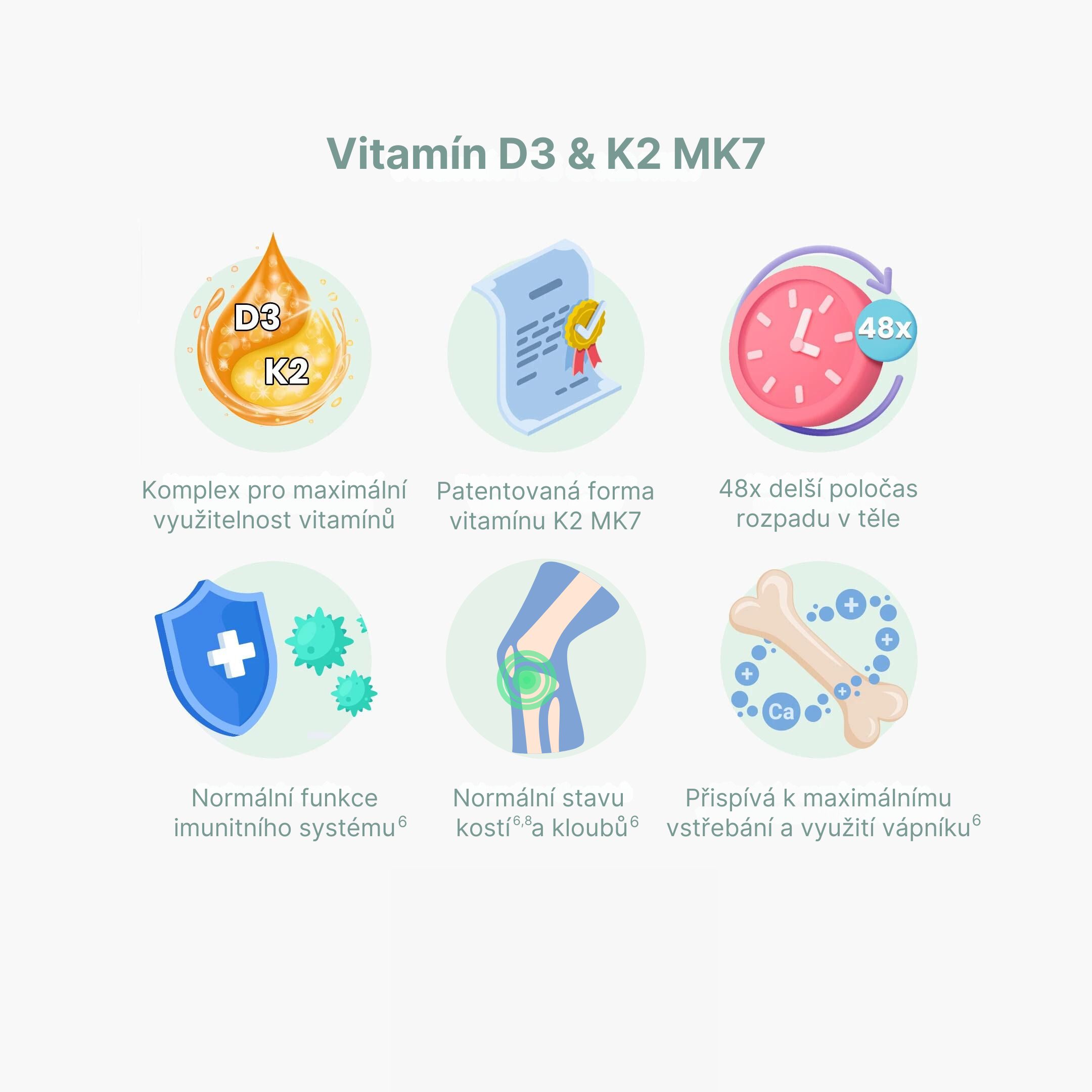 Vitamín D3 & K2 MK7