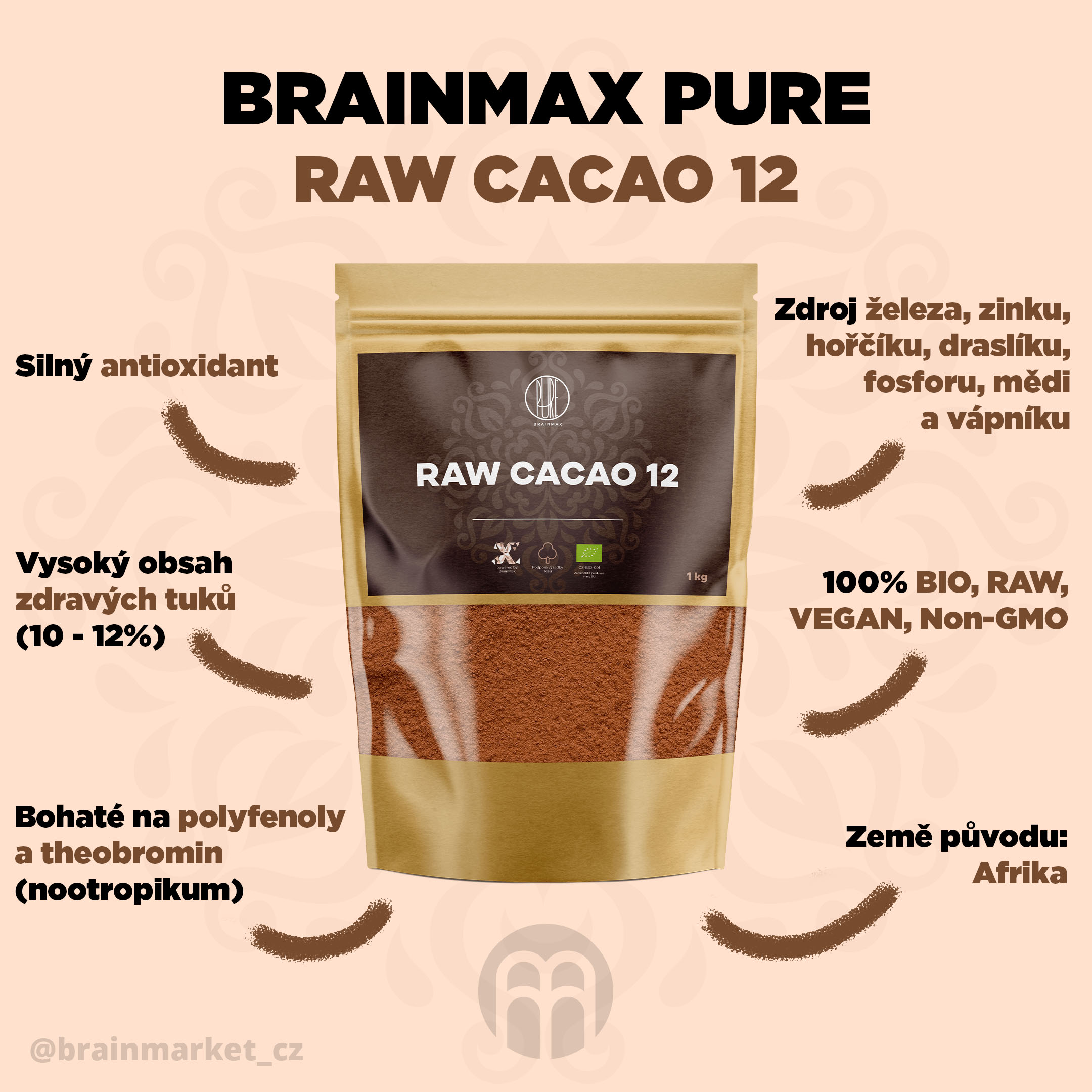 brainmax pure cacao raw 12 1kg infografika brainmarket CZ