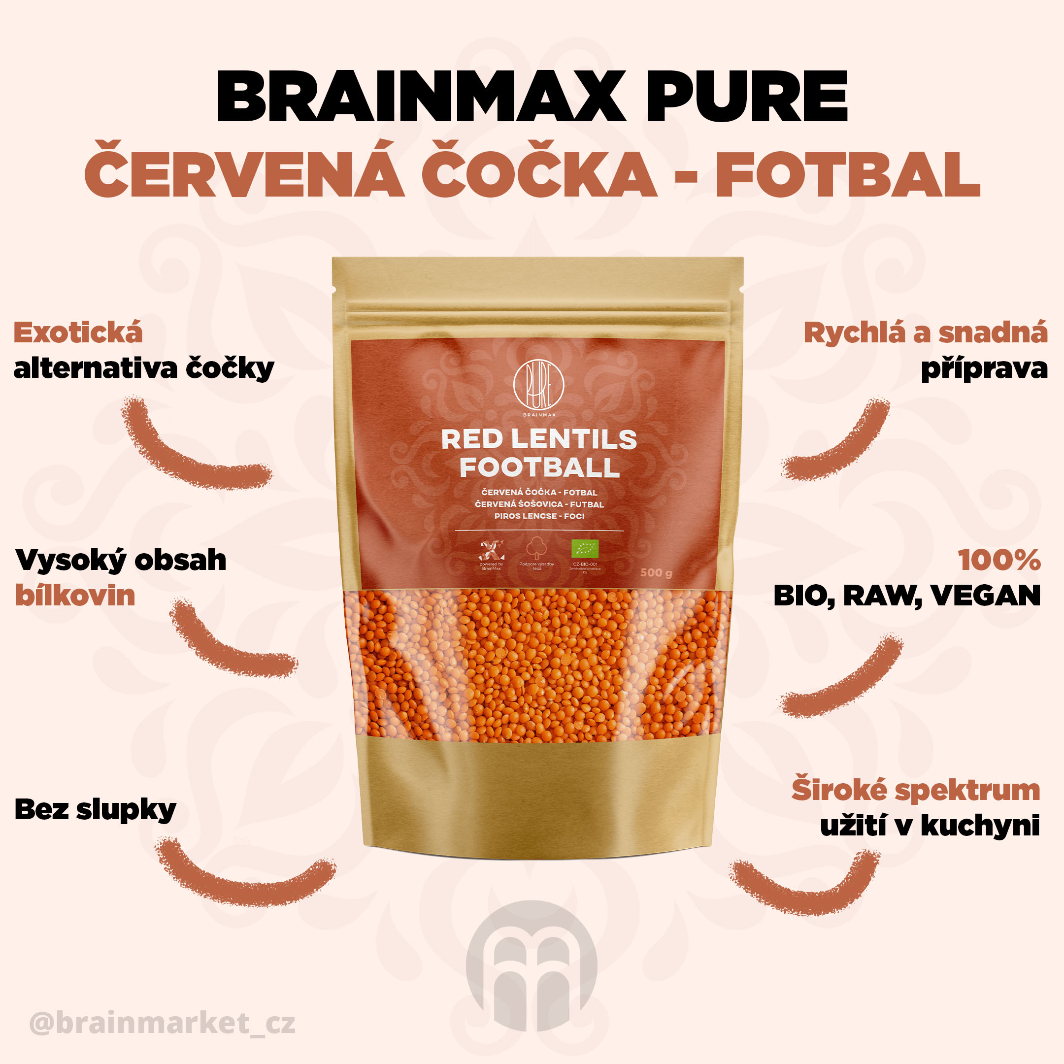 cervena_cocka_fotbal_infografika_brainmarket_CZ