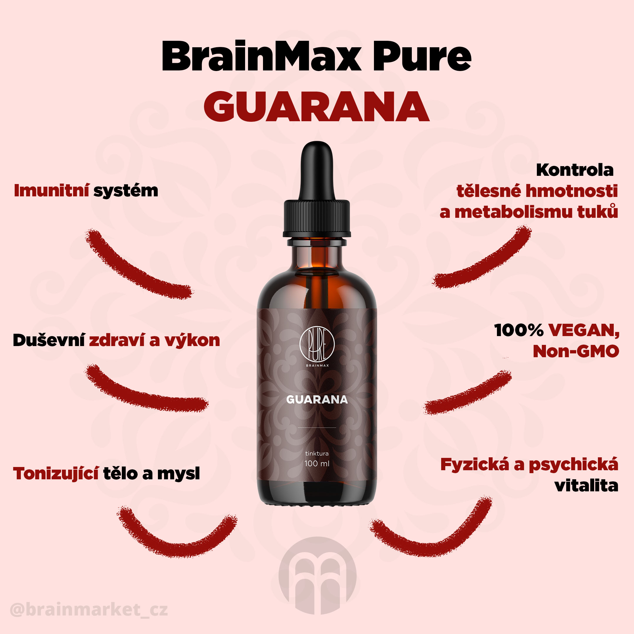 guarana_infografika_brainmarket_cz