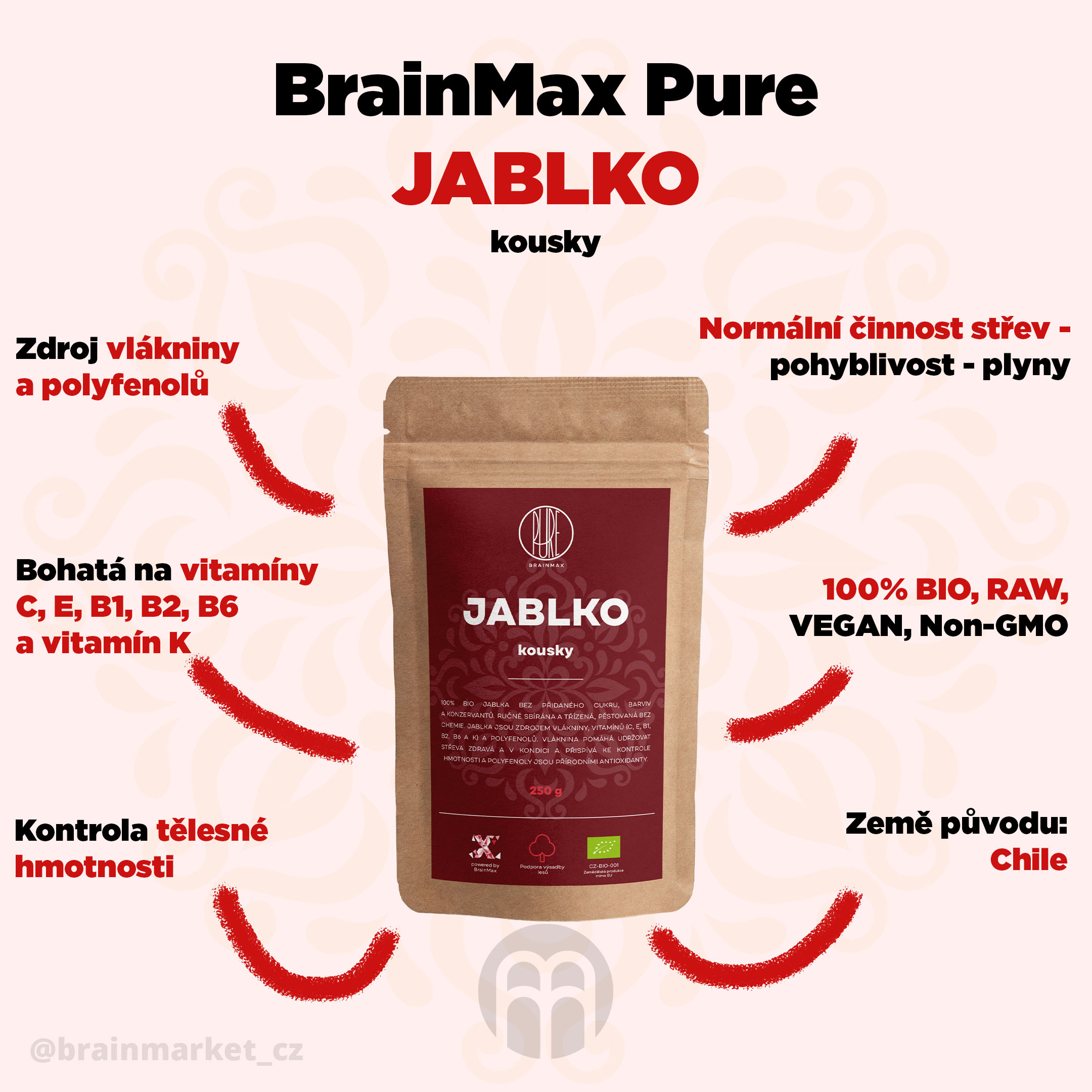 apple-brainmax-pure-infografica-brainmarket-cz